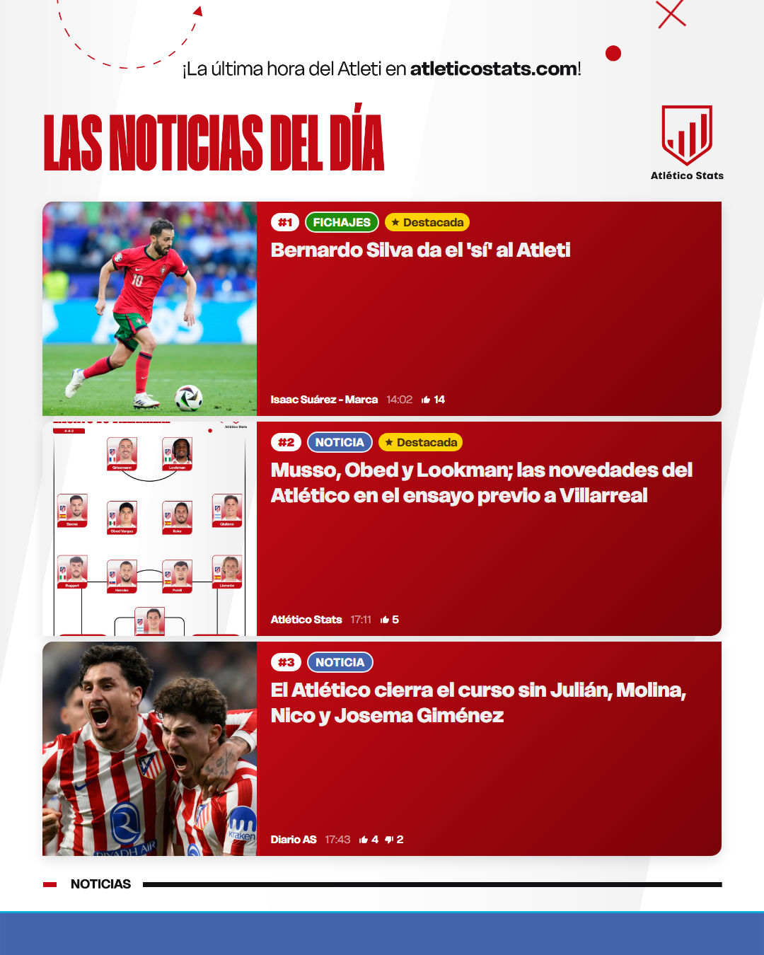 Noticias del día · 21 de mayo de 2026