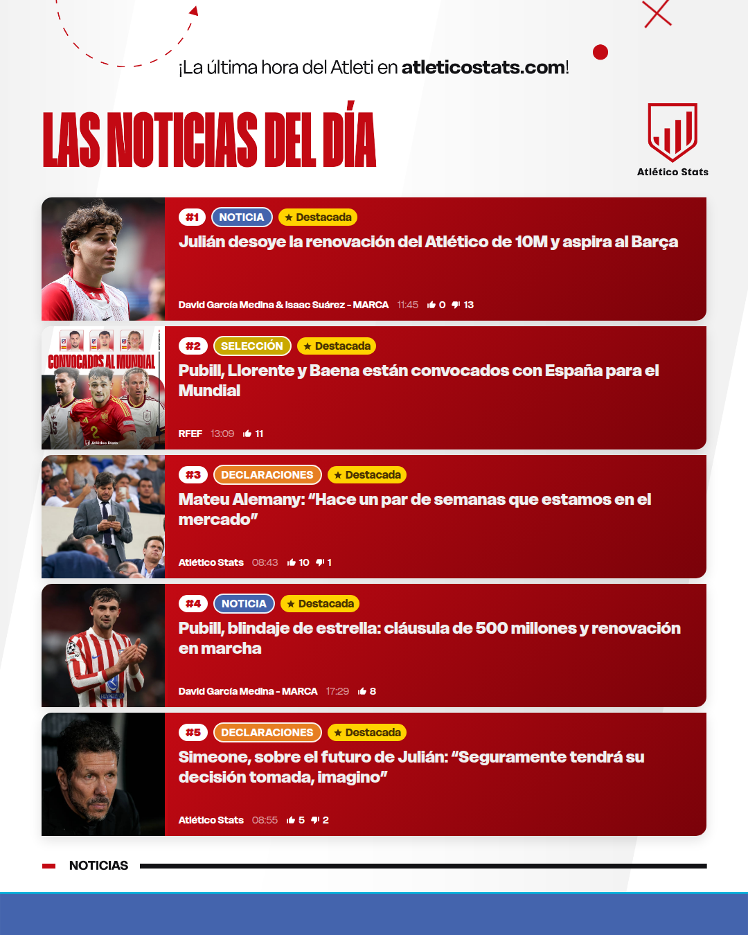 Noticias del día · 25 de mayo de 2026