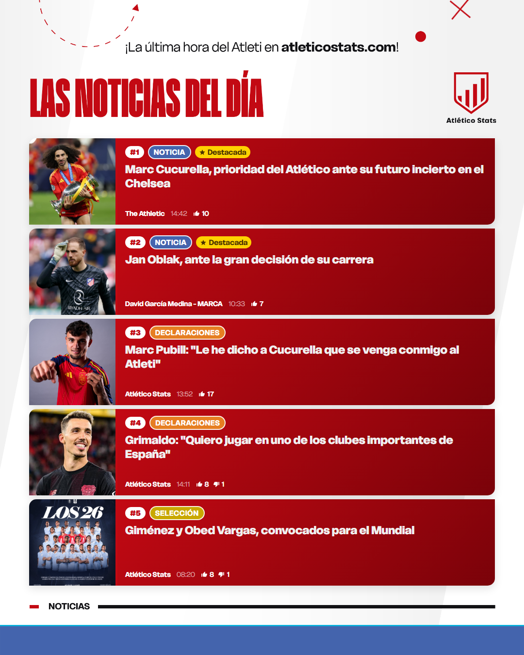 Noticias del día · 1 de junio de 2026
