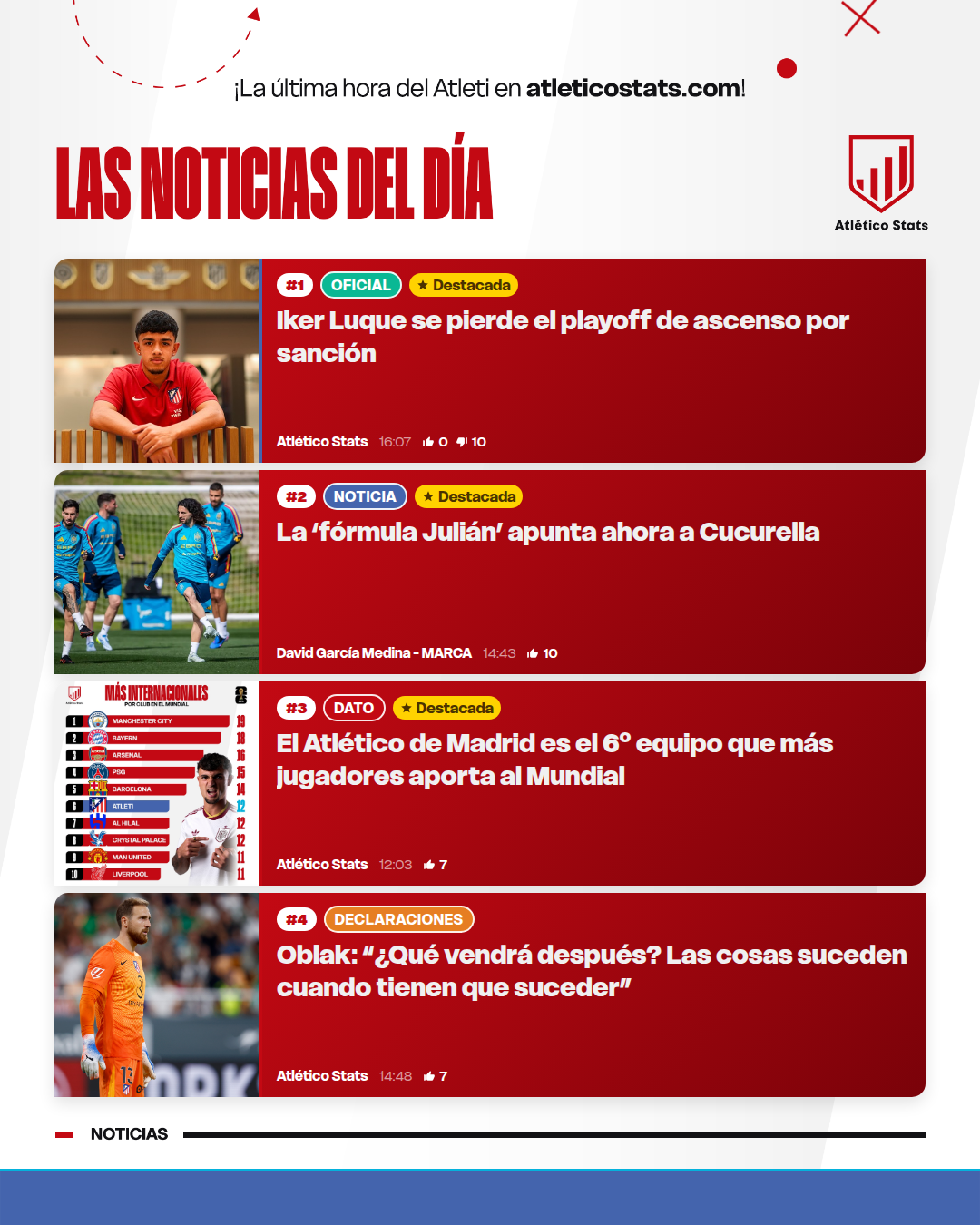 Noticias del día · 3 de junio de 2026