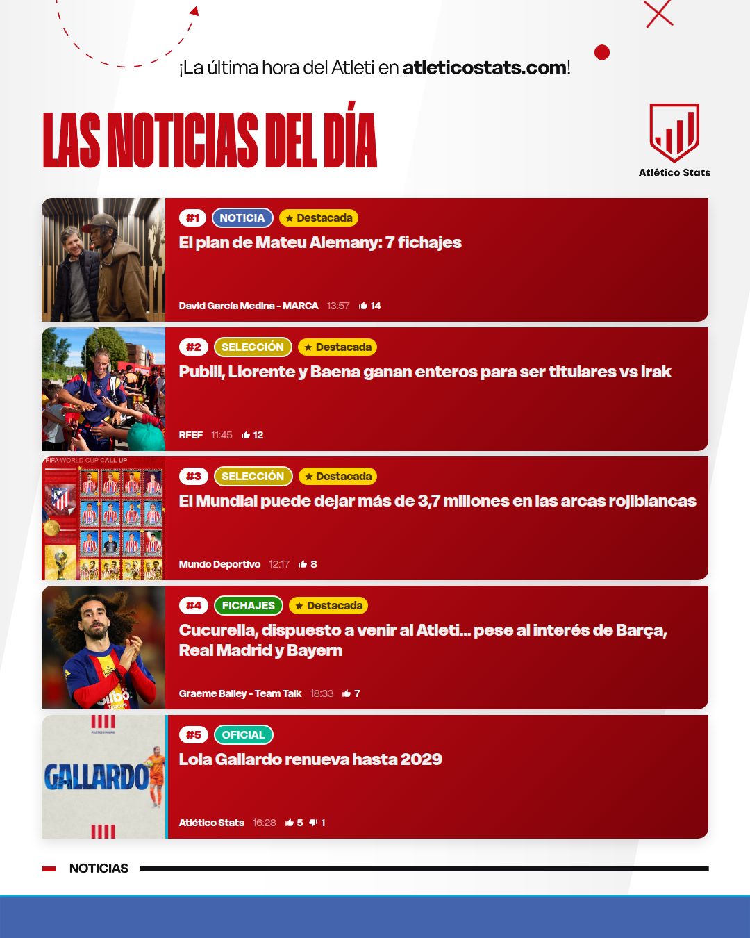 Noticias del día · 4 de junio de 2026