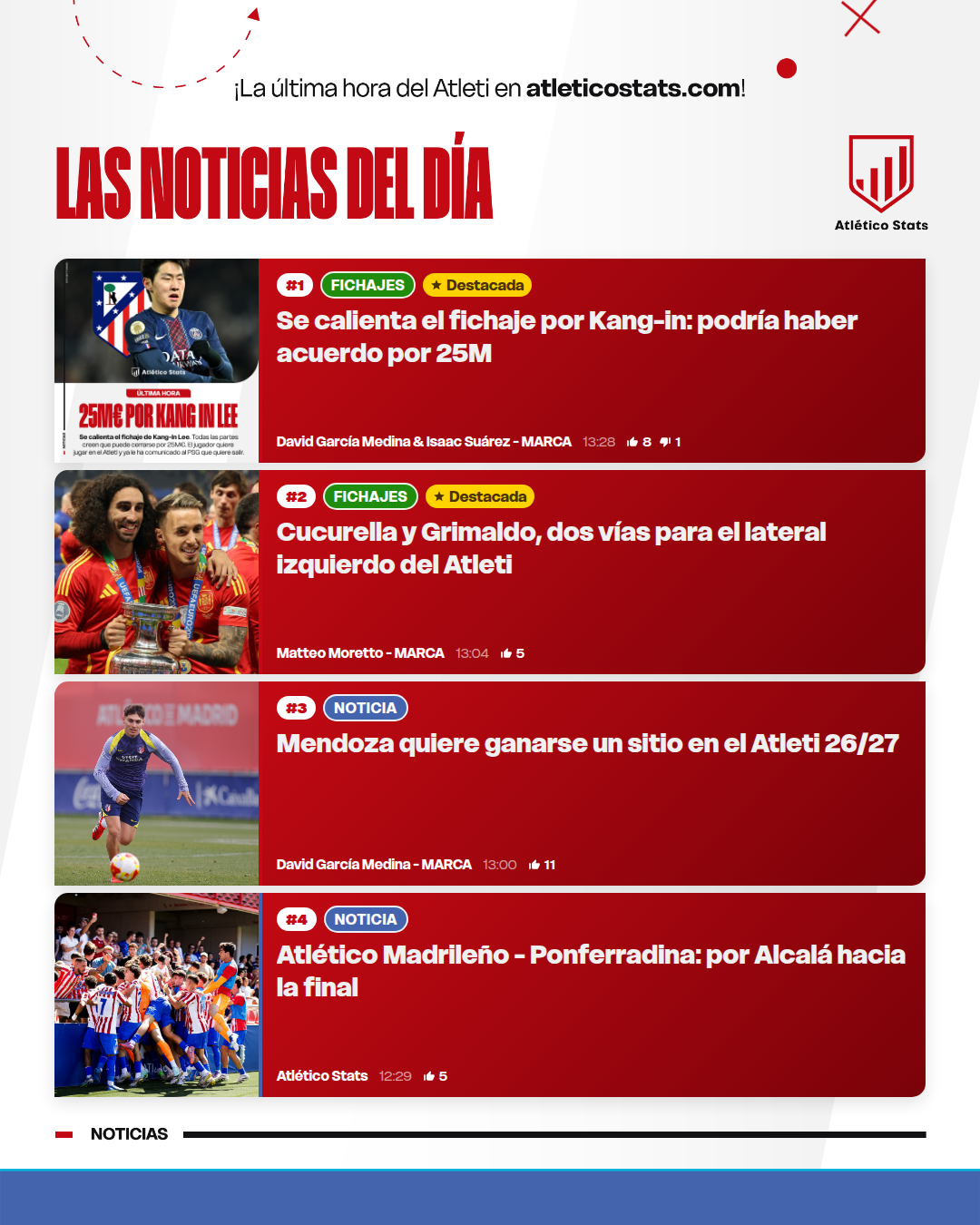 Noticias del día · 5 de junio de 2026
