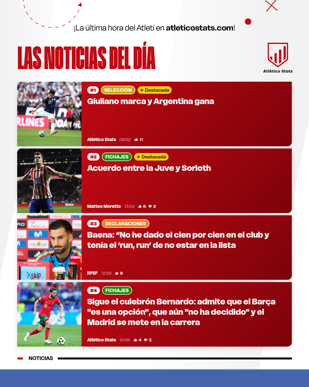 Noticias del día · 7 de junio de 2026