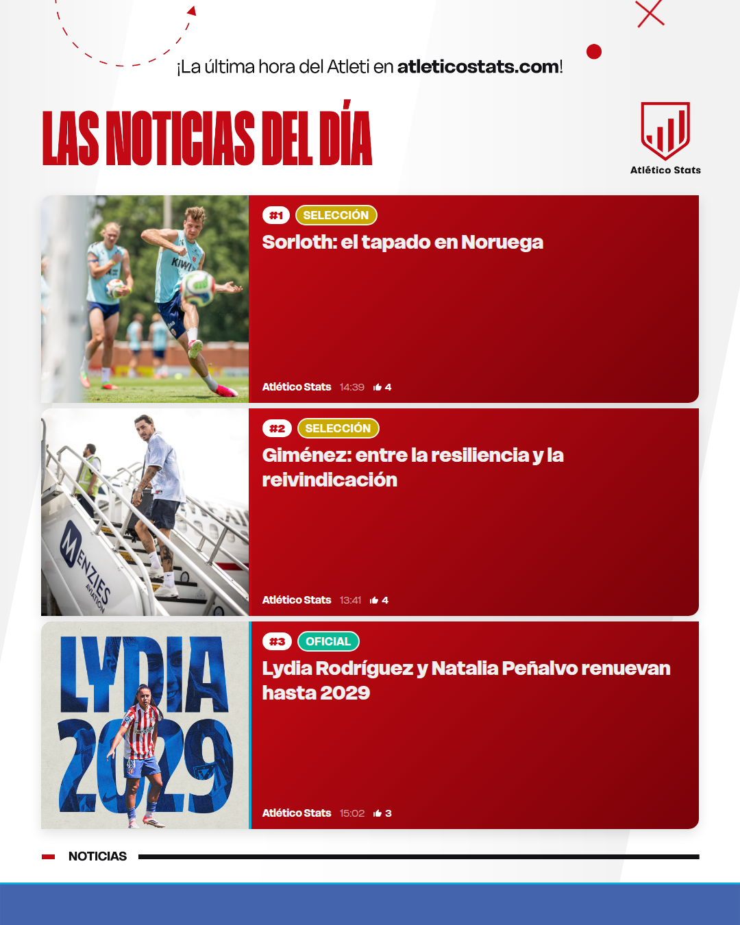 Noticias del día · 15 de junio de 2026
