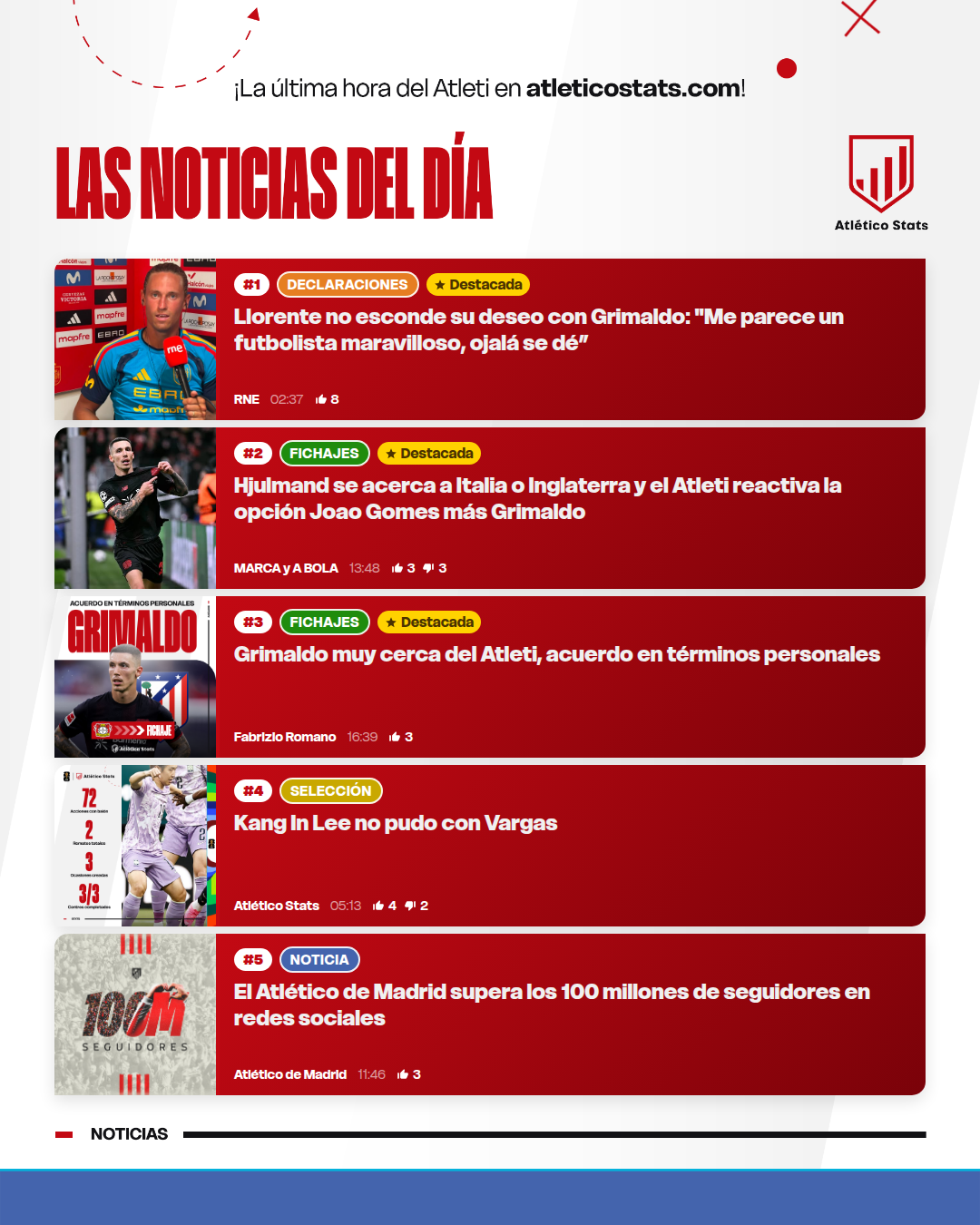 Noticias del día · 19 de junio de 2026