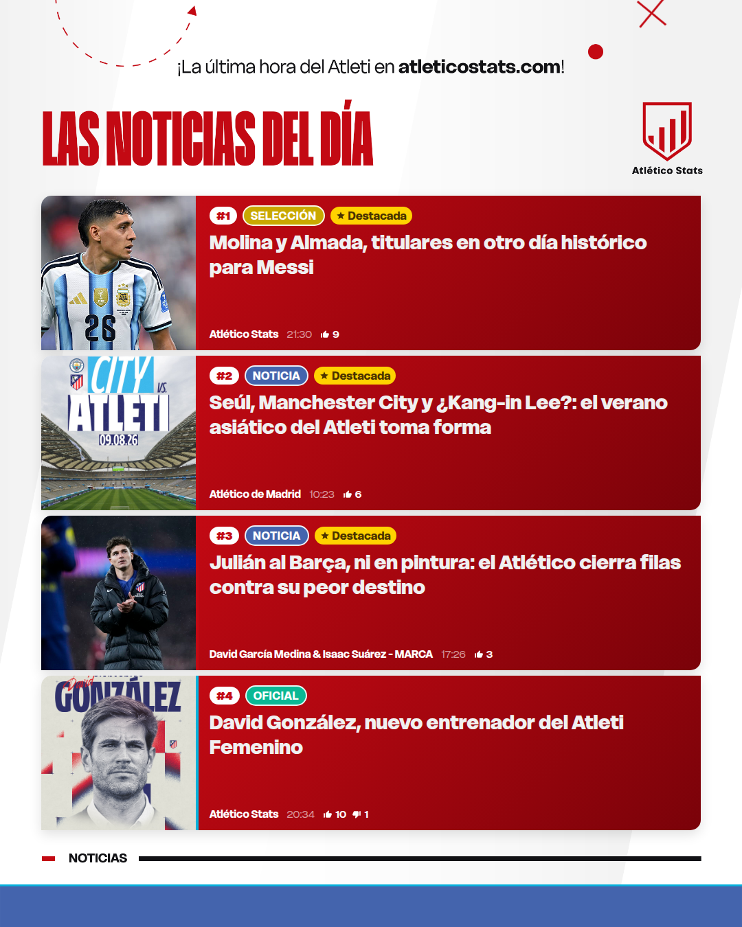 Noticias de los últimos días · junio de 2026