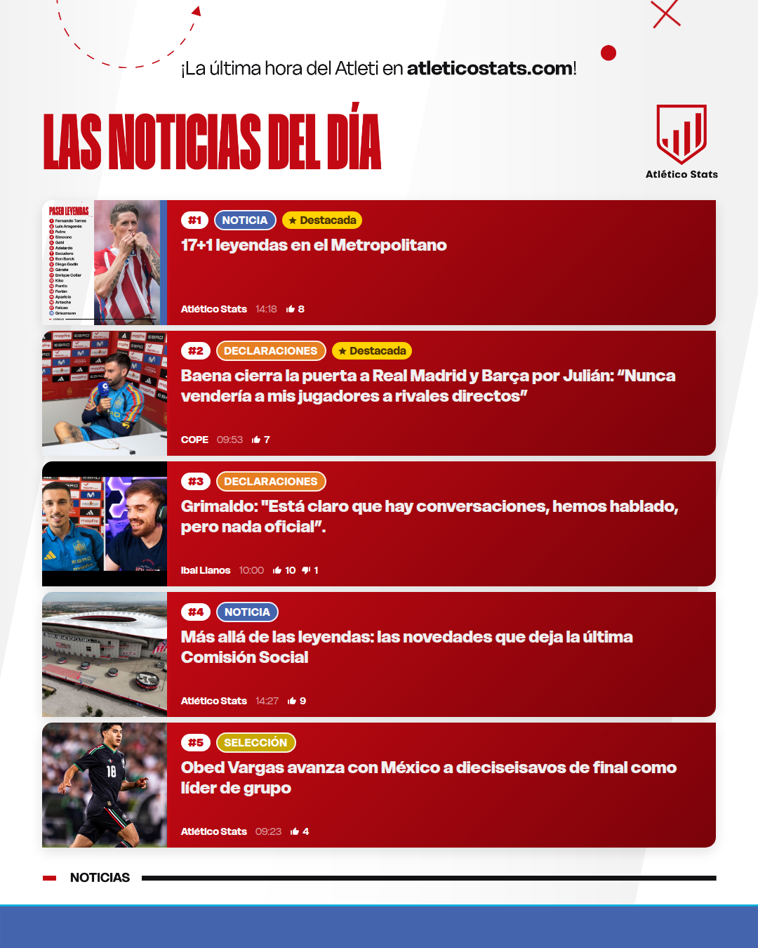 Noticias del día · 25 de junio de 2026
