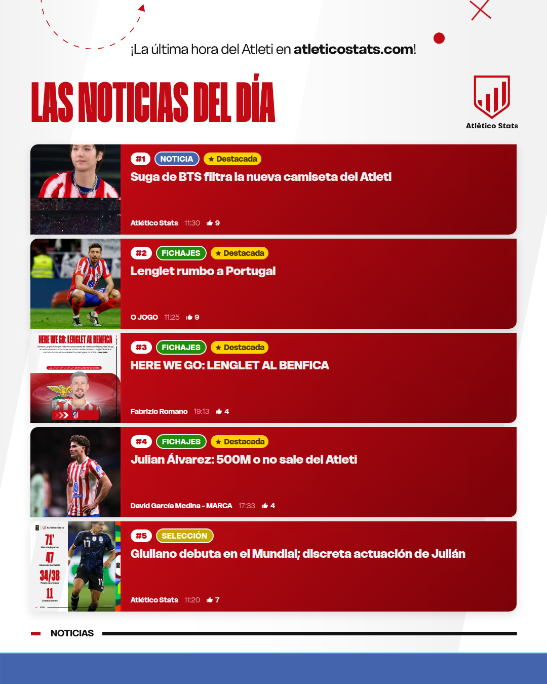 Noticias del día · 28 de junio de 2026
