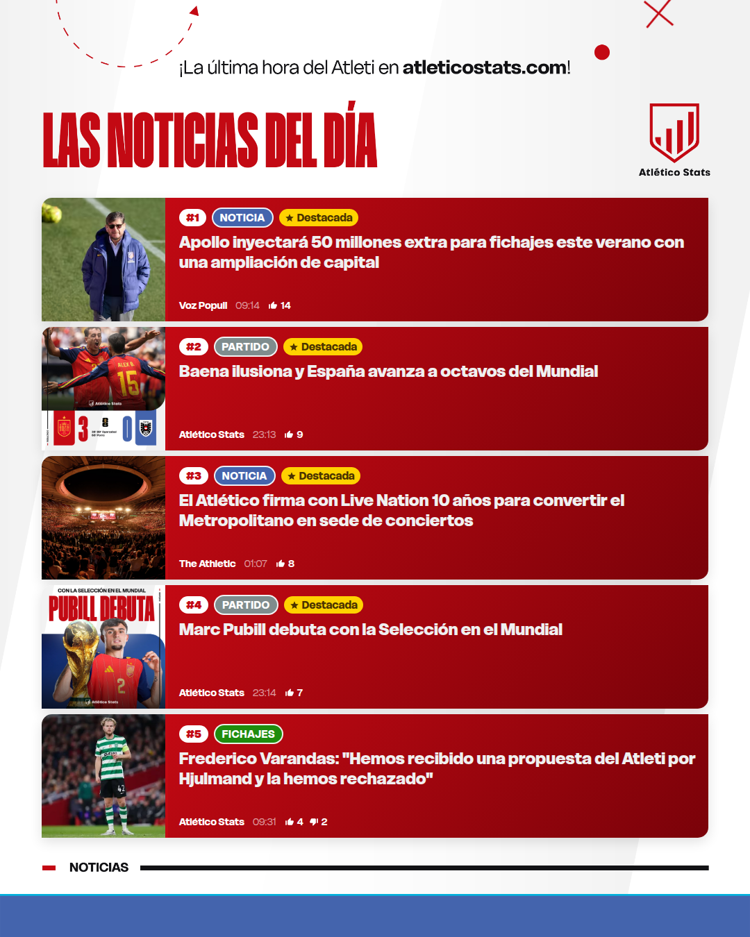 Noticias de los últimos días · julio de 2026