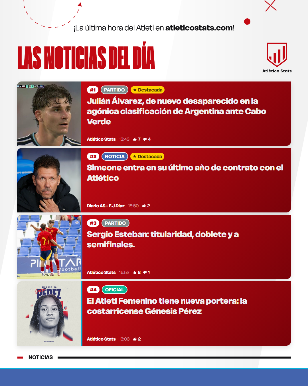 Noticias de los últimos días · julio de 2026