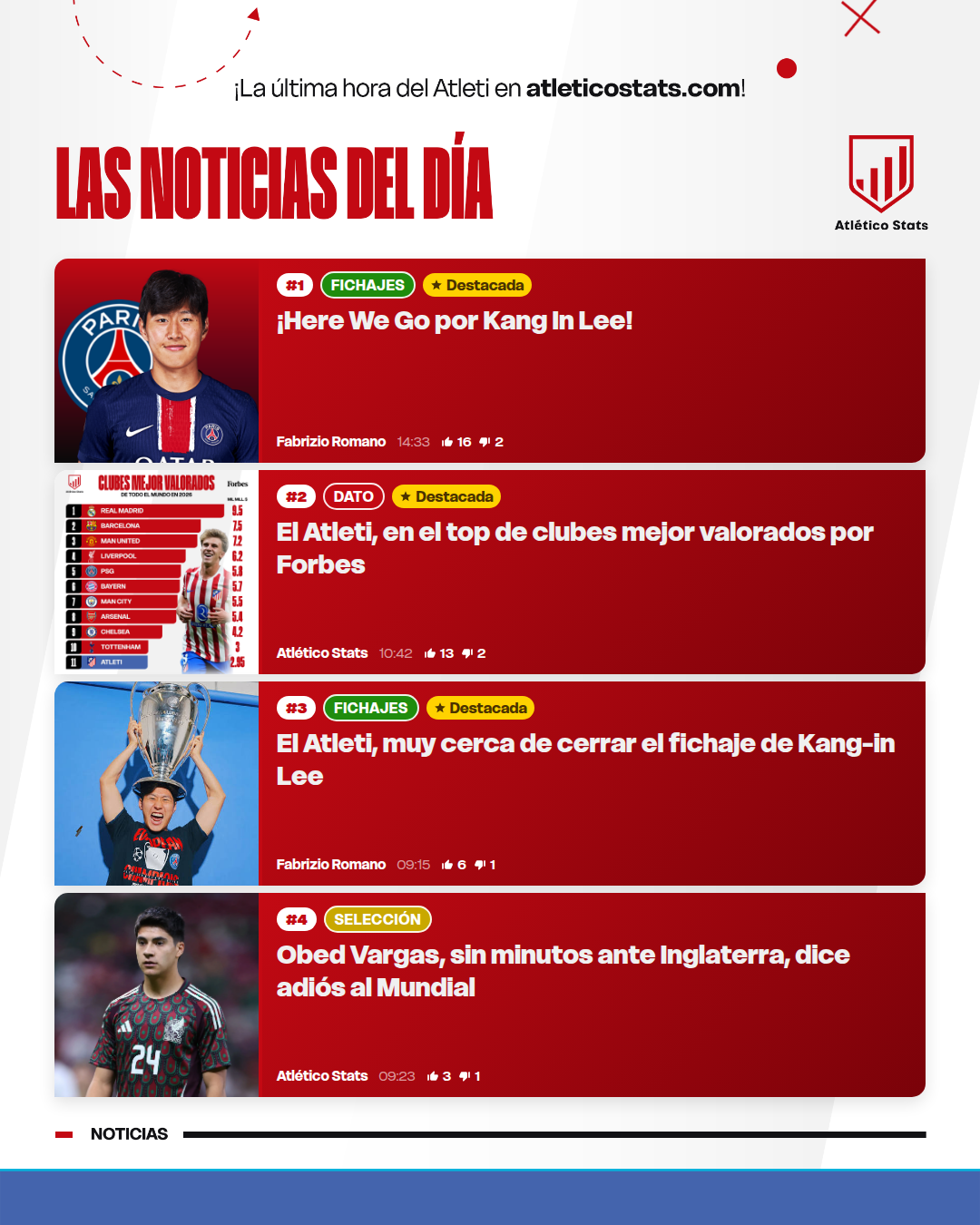Noticias del día · 6 de julio de 2026