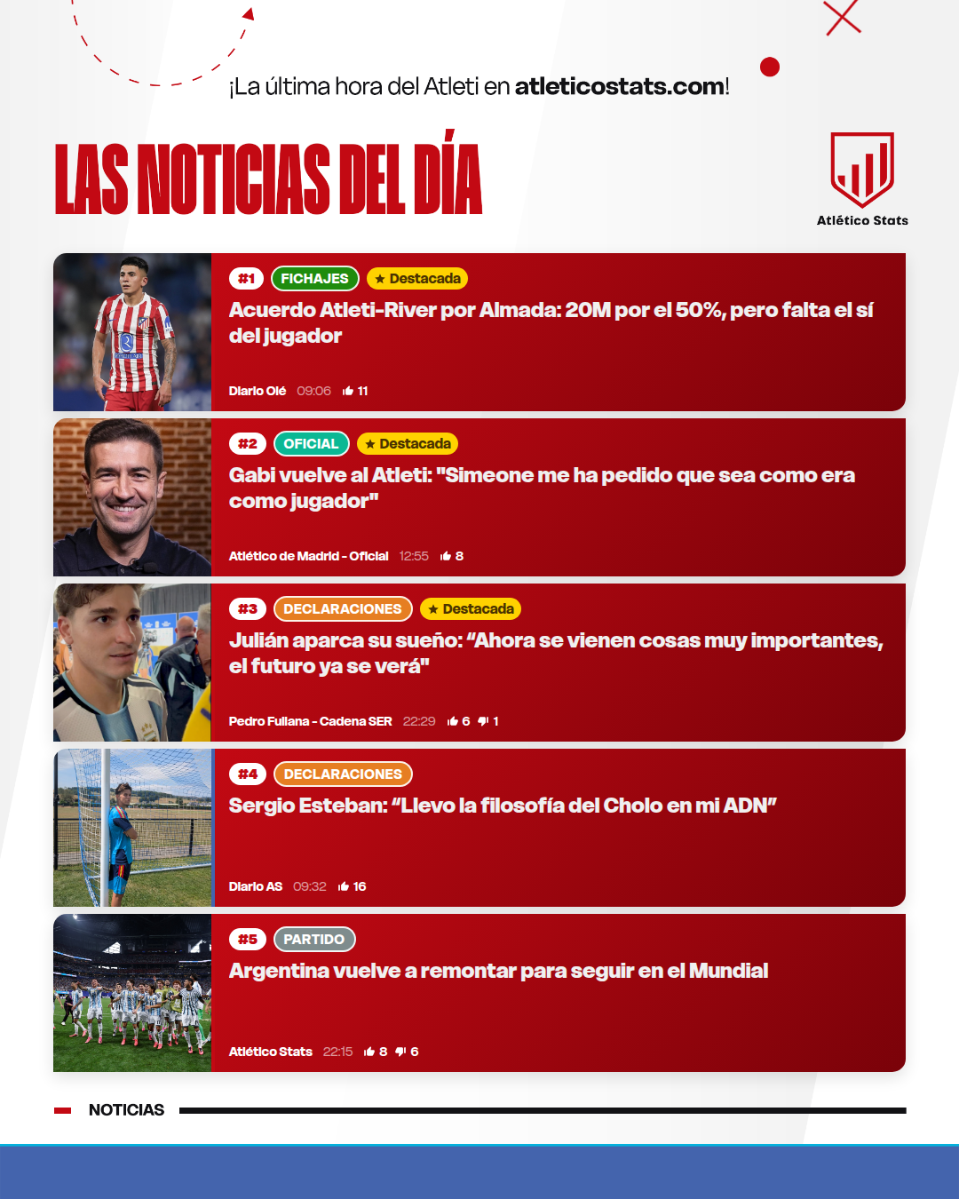 Noticias de los últimos días · julio de 2026