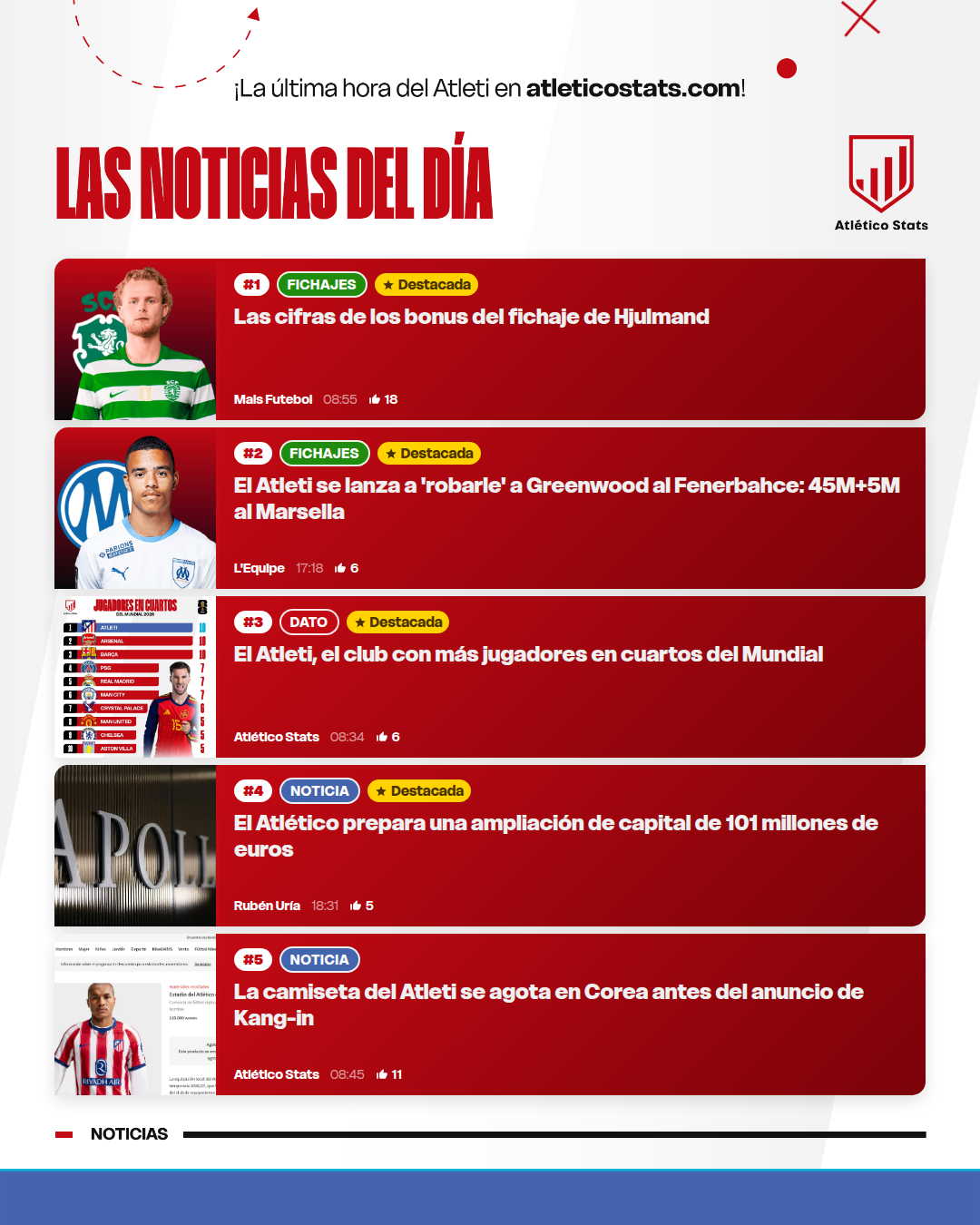 Noticias del día · 9 de julio de 2026