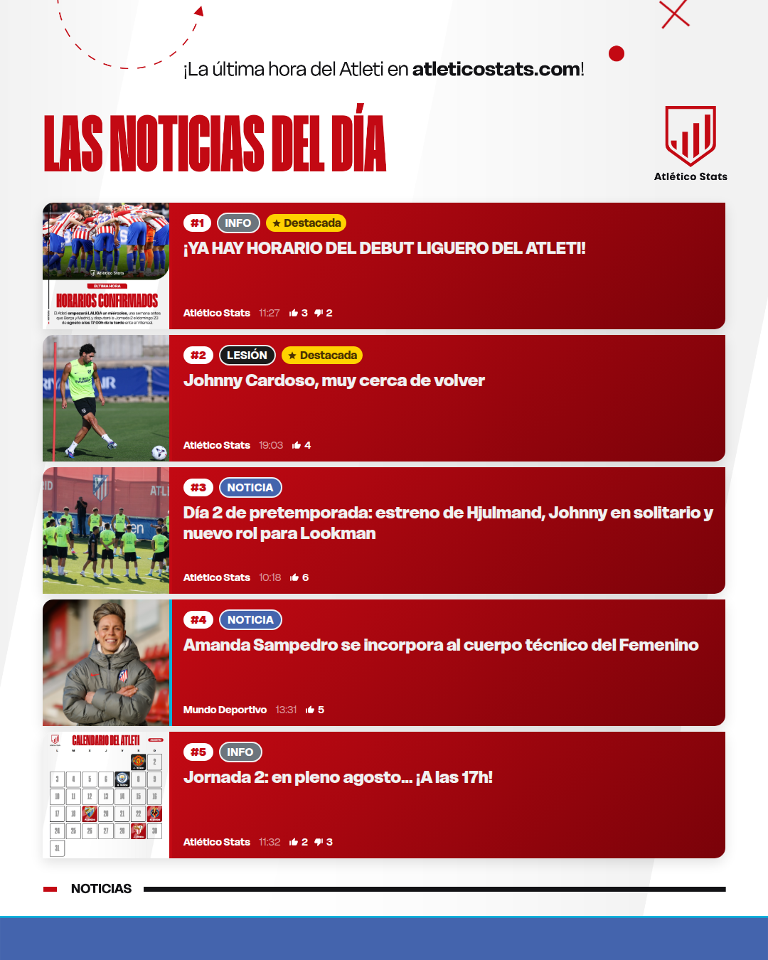 Noticias del día · 14 de julio de 2026