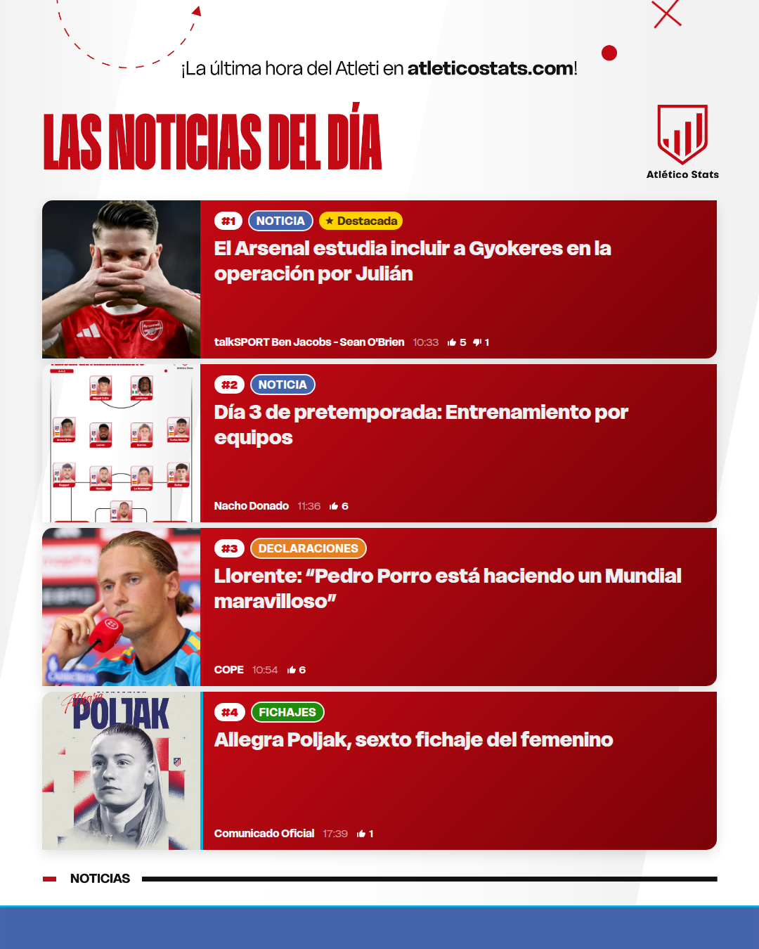 Noticias del día · 15 de julio de 2026