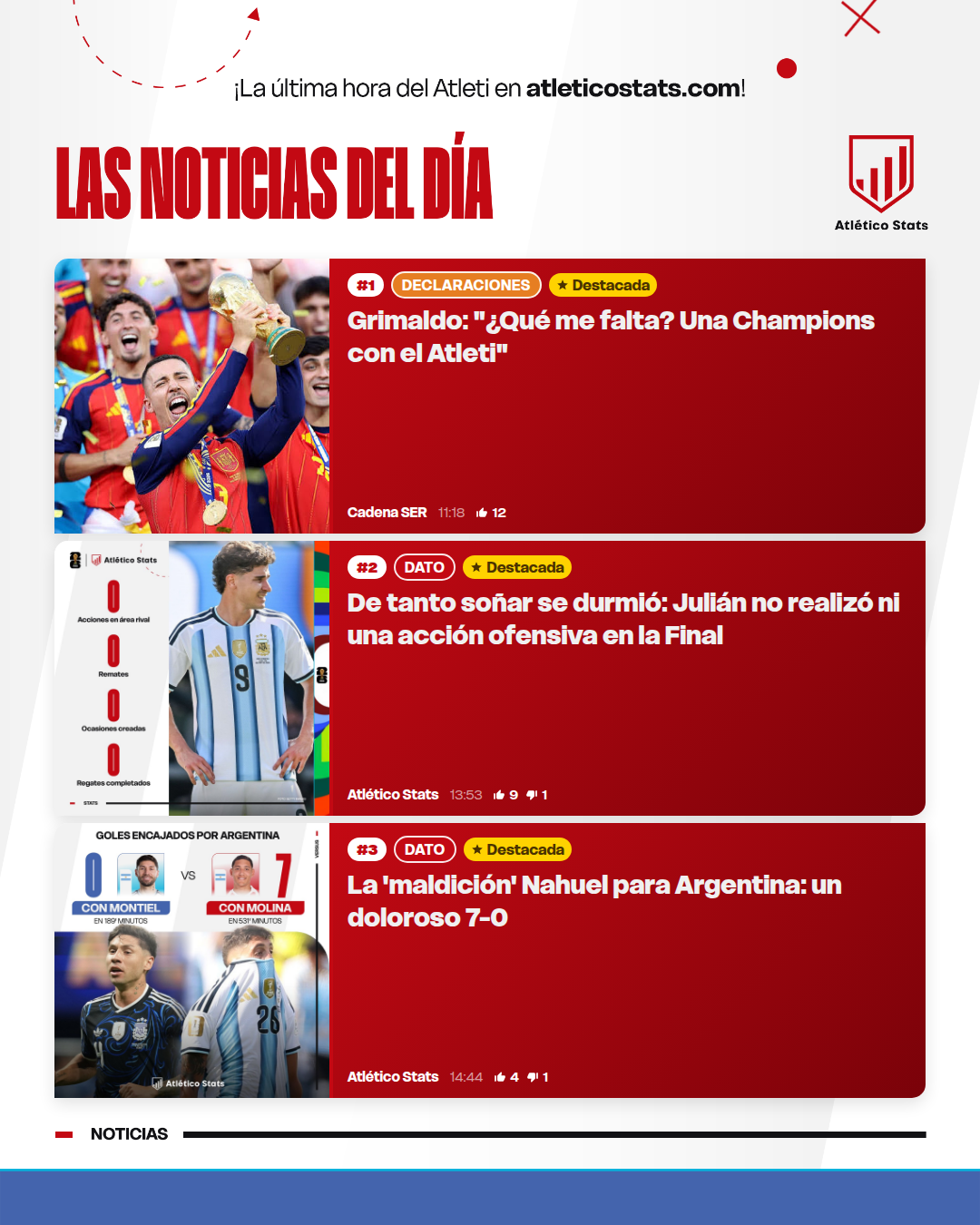 Noticias del día · 20 de julio de 2026