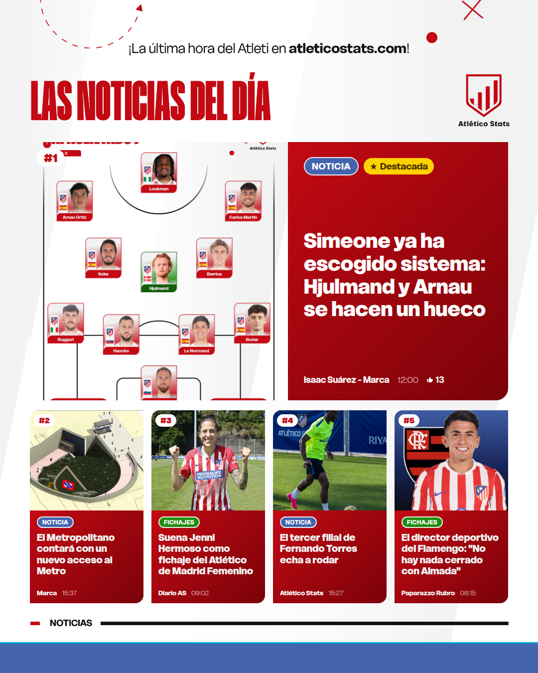 Simeone ya ha escogido sistema: Hjulmand y Arnau se hacen un hueco - Las noticias del día del Atleti