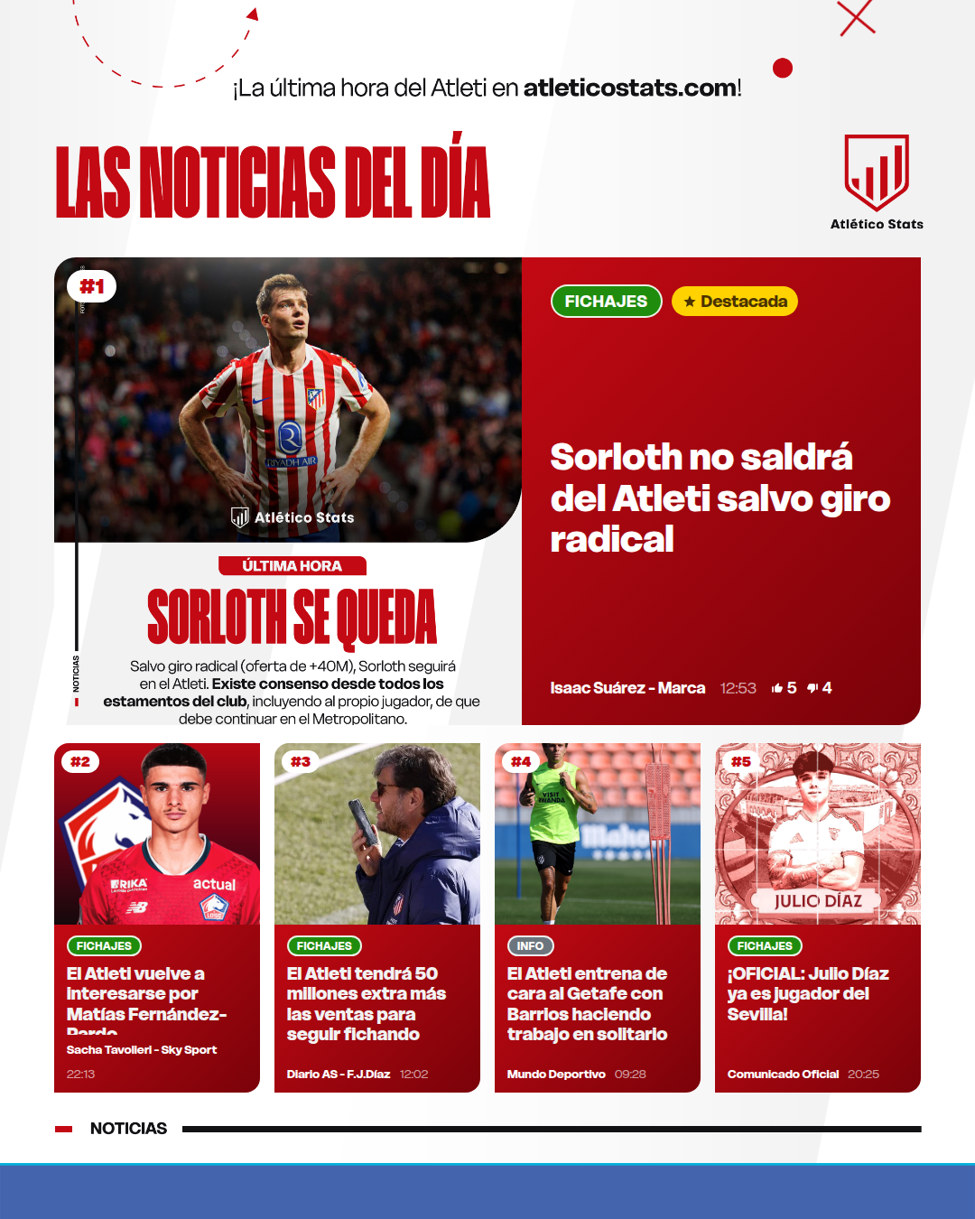 Sorloth no saldrá del Atleti salvo giro radical - Las noticias de los últimos días del Atleti