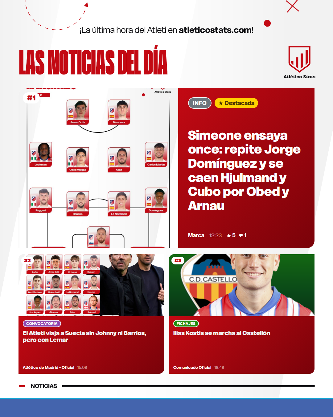 Simeone ensaya once: repite Jorge Domínguez y se caen Hjulmand y Cubo por Obed y Arnau - Las noticias del día del Atleti