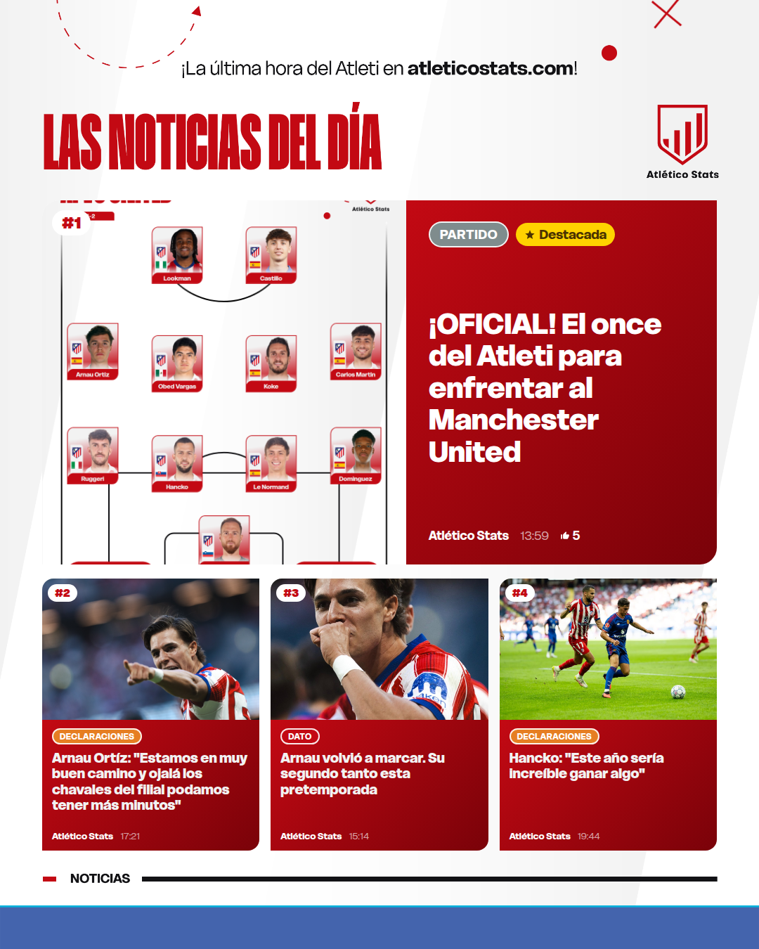 ¡OFICIAL! El once del Atleti para enfrentar al Manchester United - Las noticias del día del Atleti