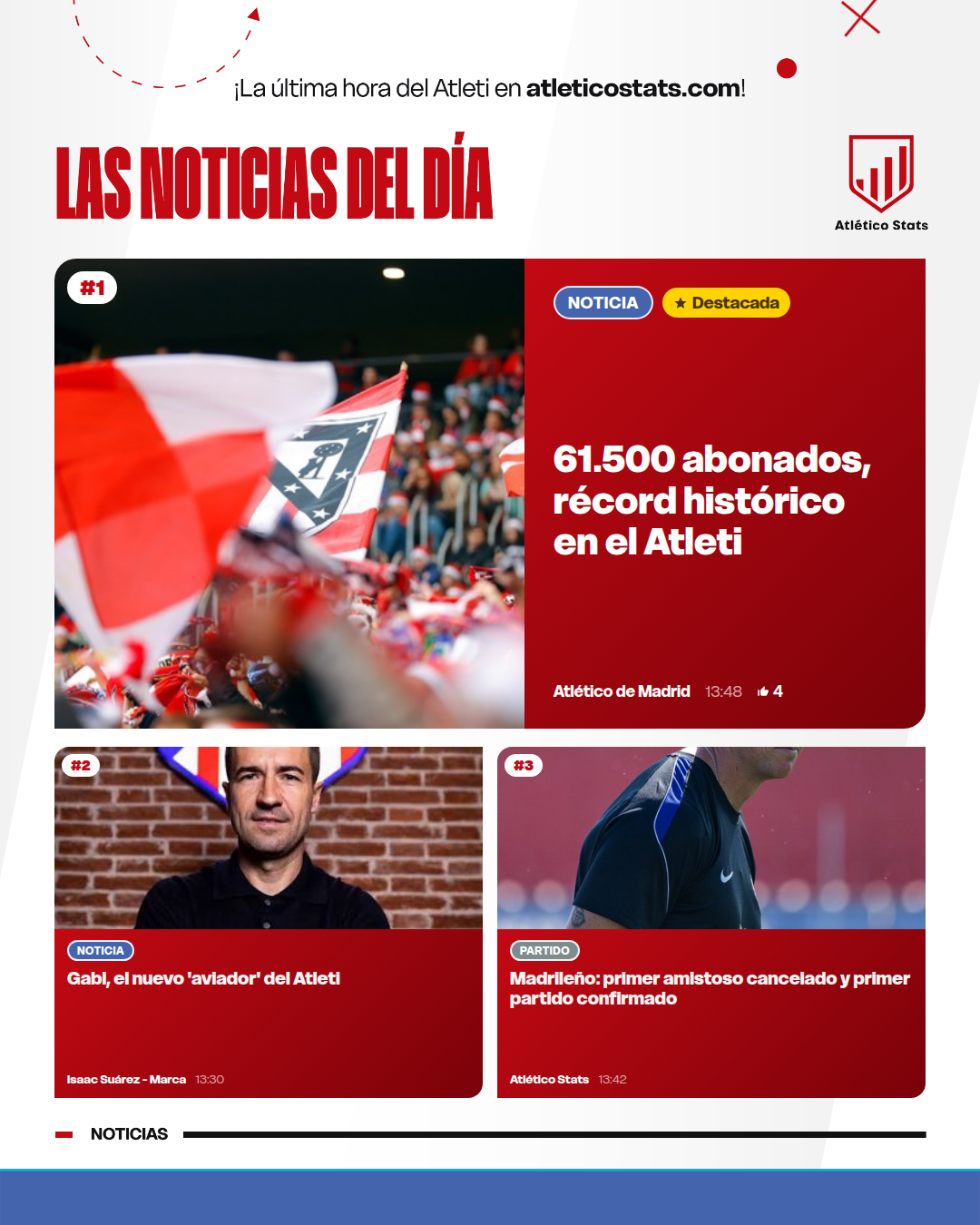 61.500 abonados, récord histórico en el Atleti - Las noticias del día del Atleti