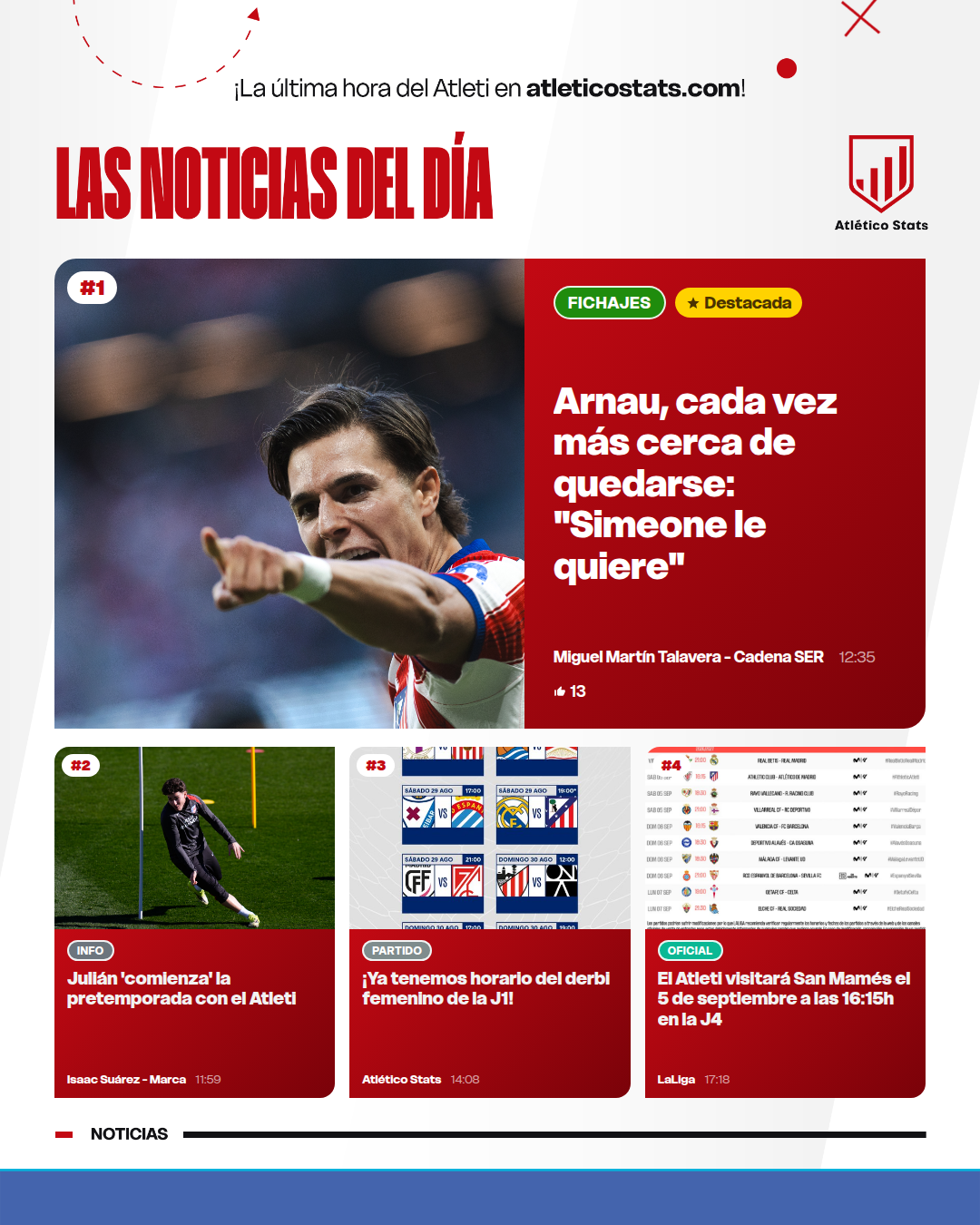 Arnau, cada vez más cerca de quedarse: "Simeone le quiere" - Las noticias del día del Atleti