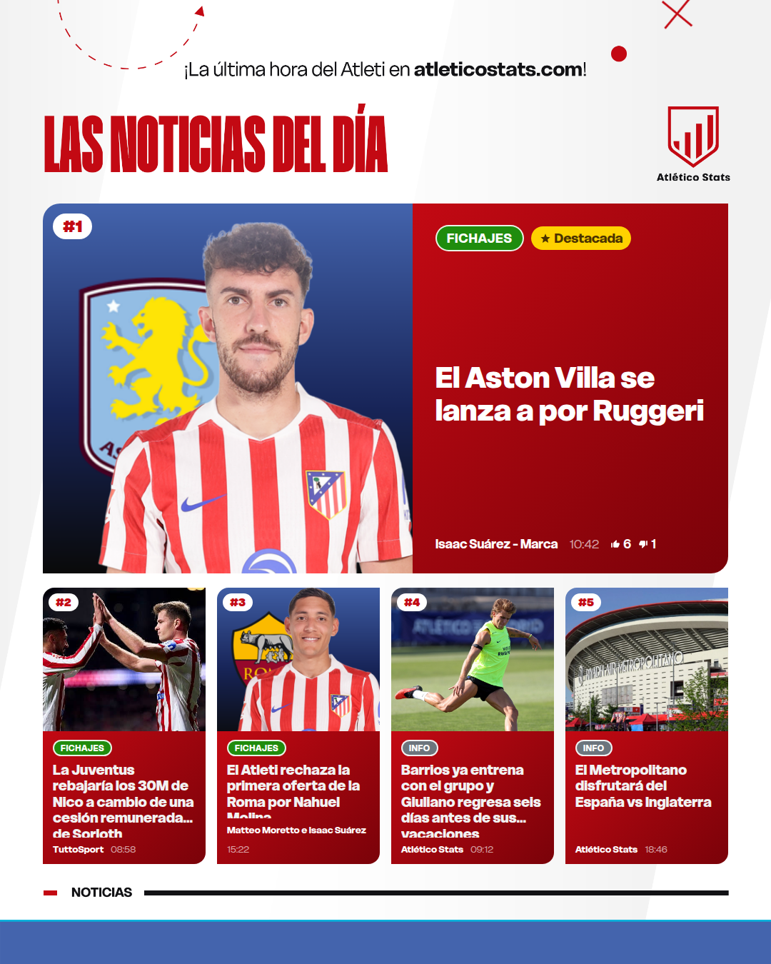 El Aston Villa se lanza a por Ruggeri - Las noticias del día del Atleti