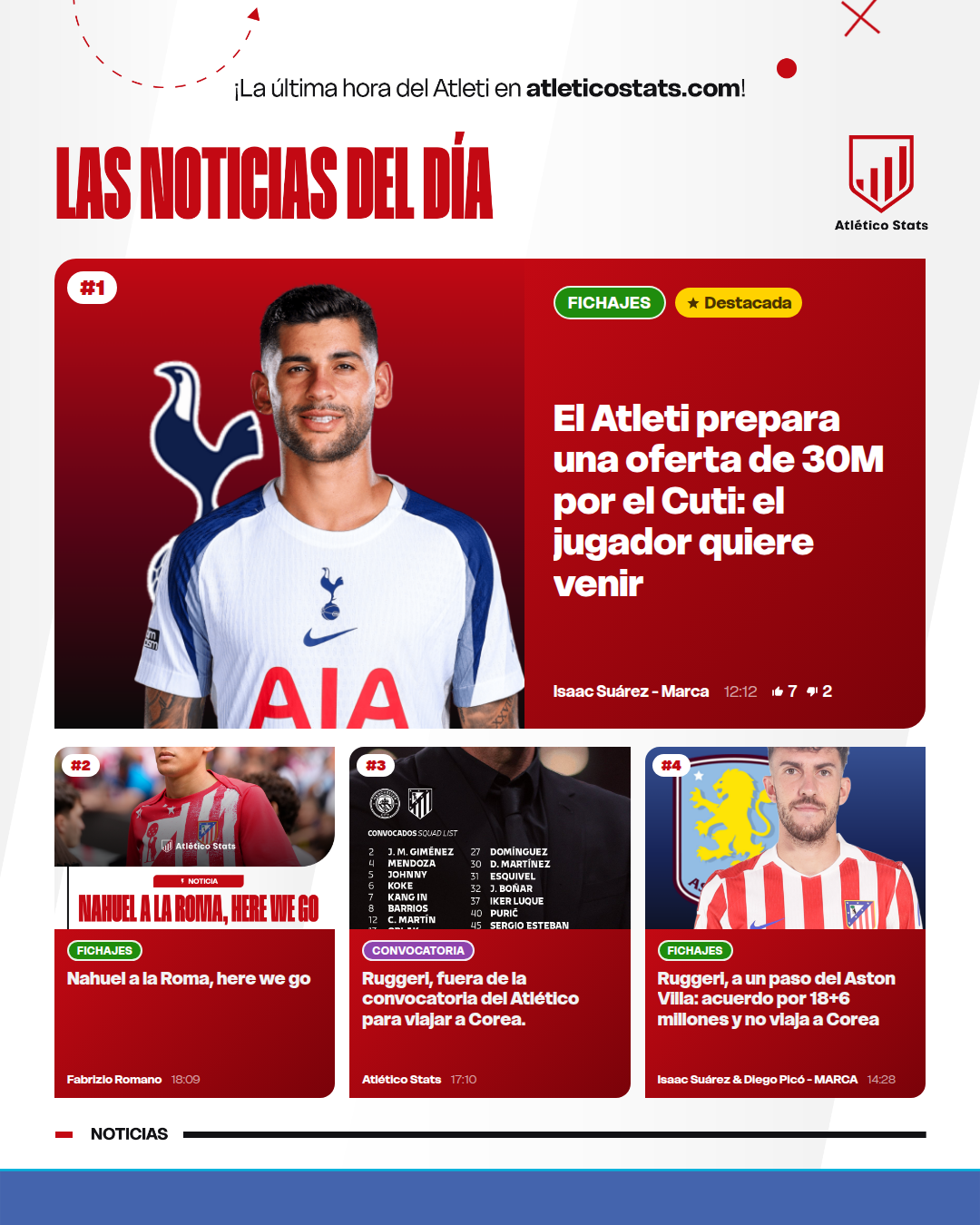 El Atleti prepara una oferta de 30M por el Cuti: el jugador quiere venir - Las noticias del día del Atleti
