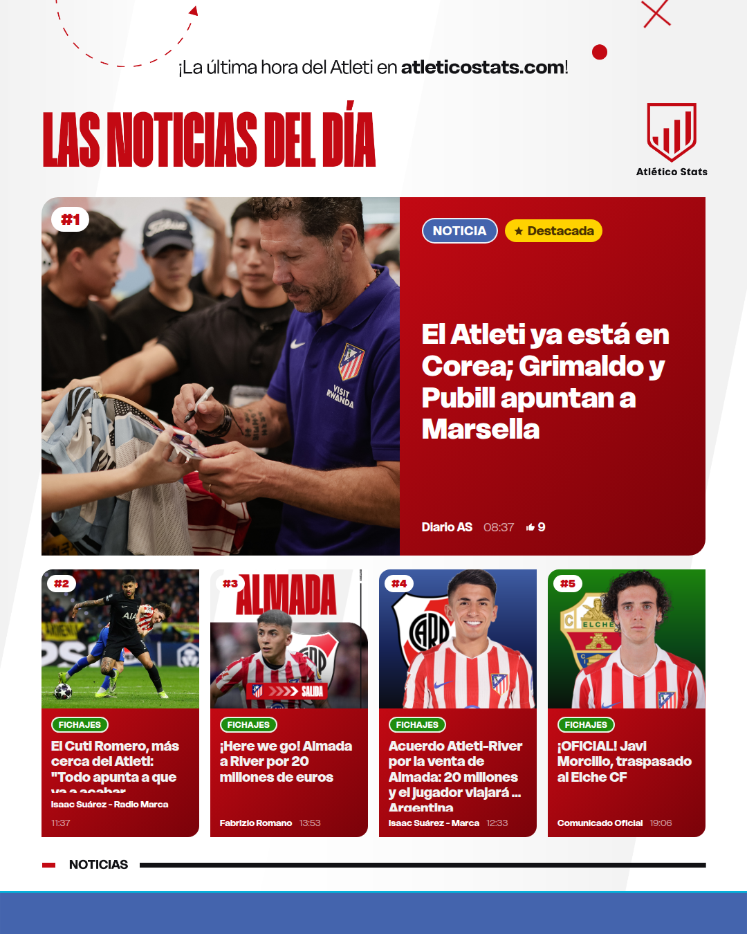 El Atleti ya está en Corea; Grimaldo y Pubill apuntan a Marsella - Las noticias del día del Atleti