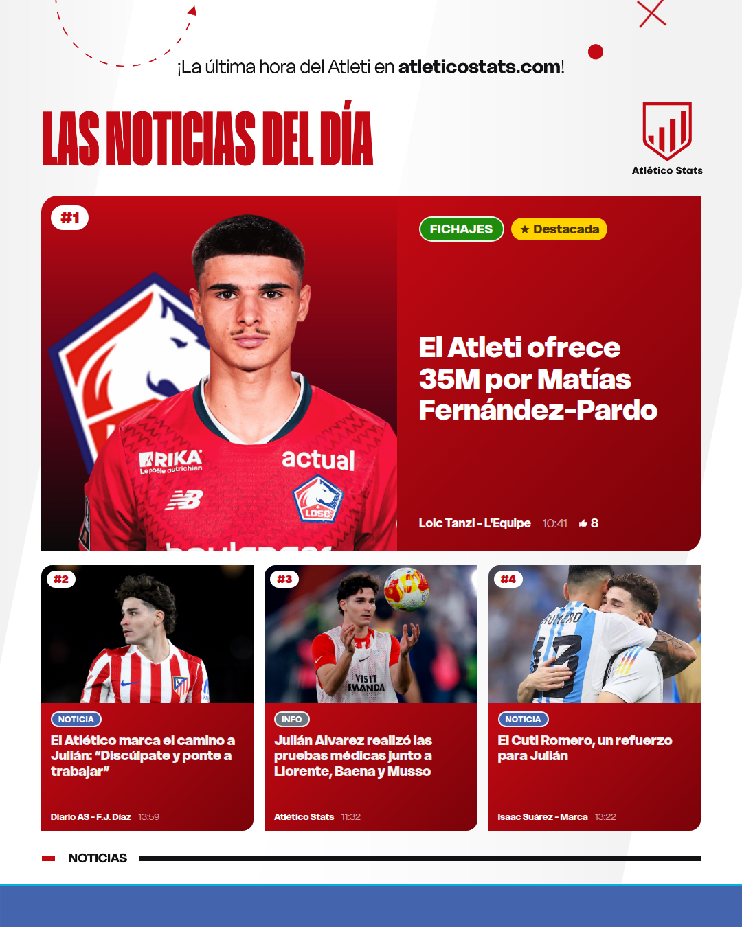 El Atleti ofrece 35M por Matías Fernández-Pardo - Las noticias del día del Atleti