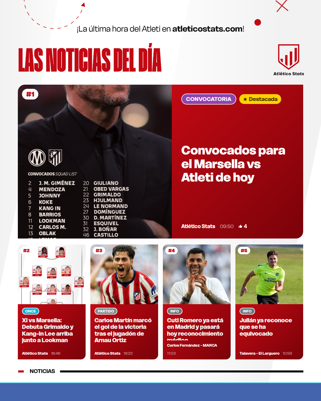 Convocados para el Marsella vs Atleti de hoy - Las noticias del día del Atleti