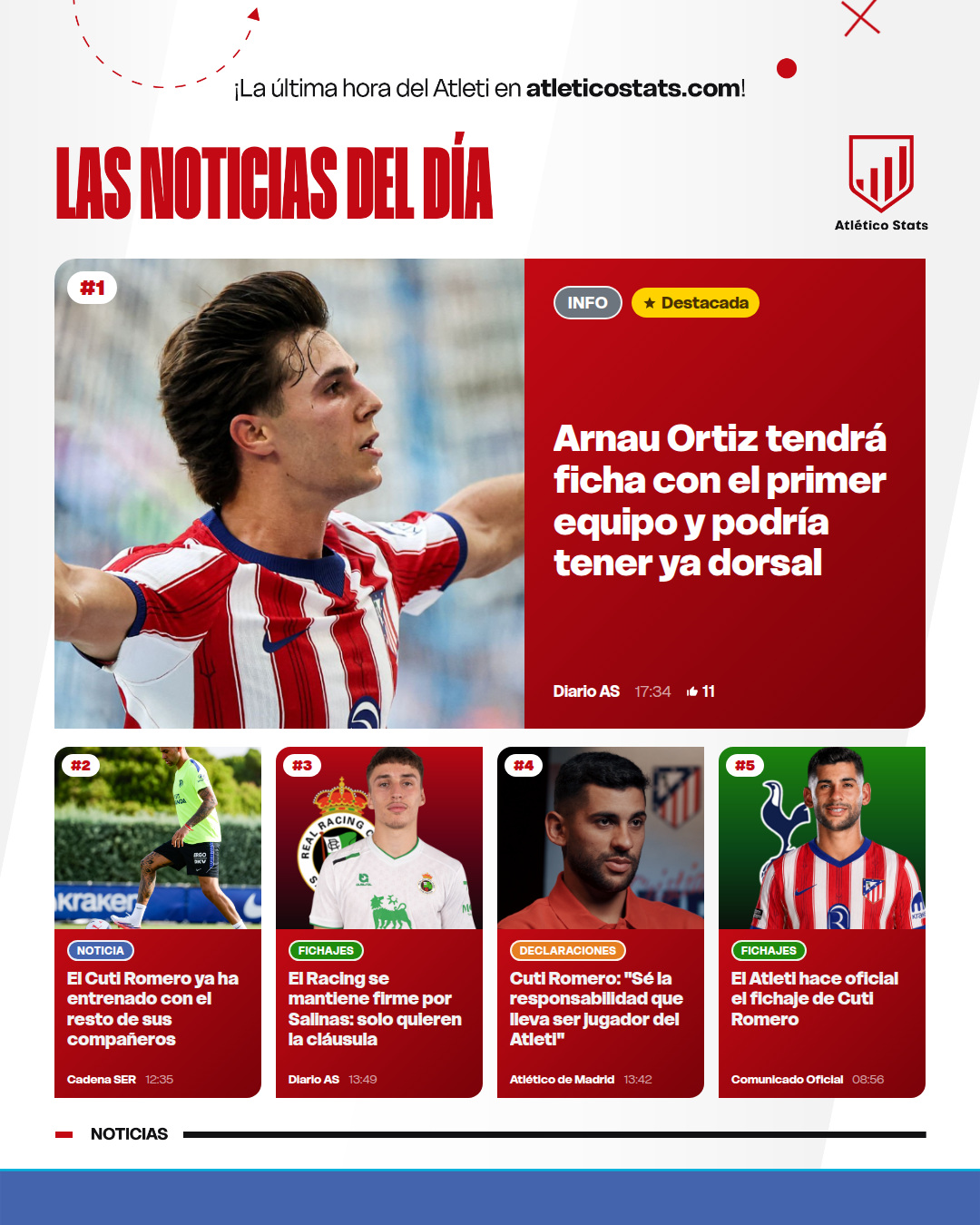 Arnau Ortiz tendrá ficha con el primer equipo y podría tener ya dorsal - Las noticias del día del Atleti