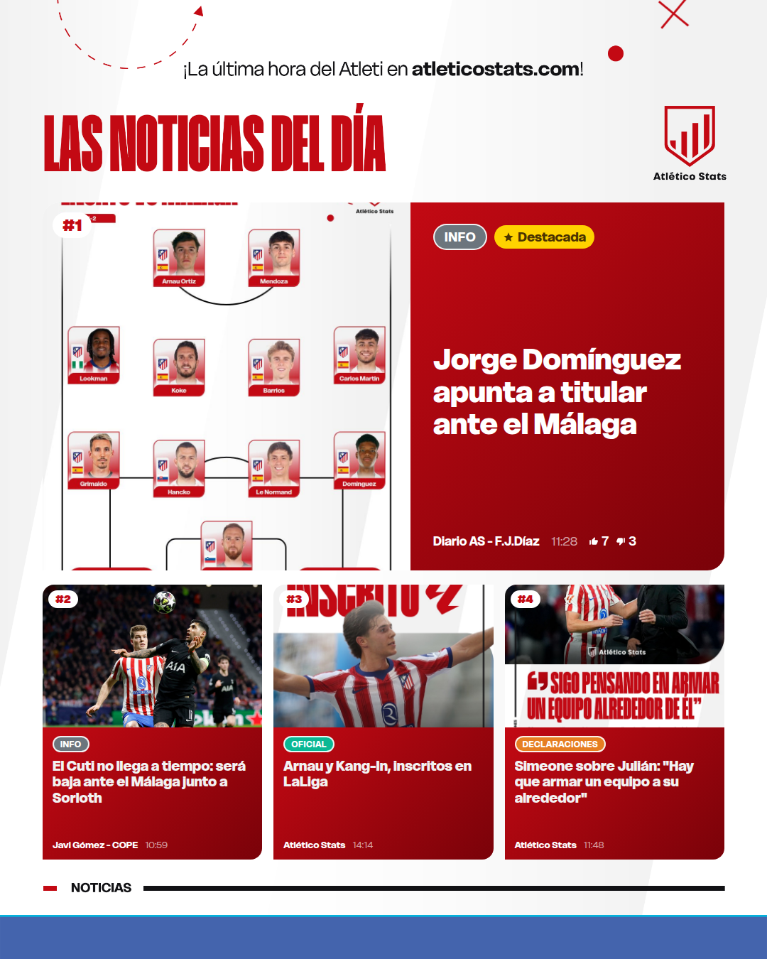 Jorge Domínguez apunta a titular ante el Málaga - Las noticias del día del Atleti
