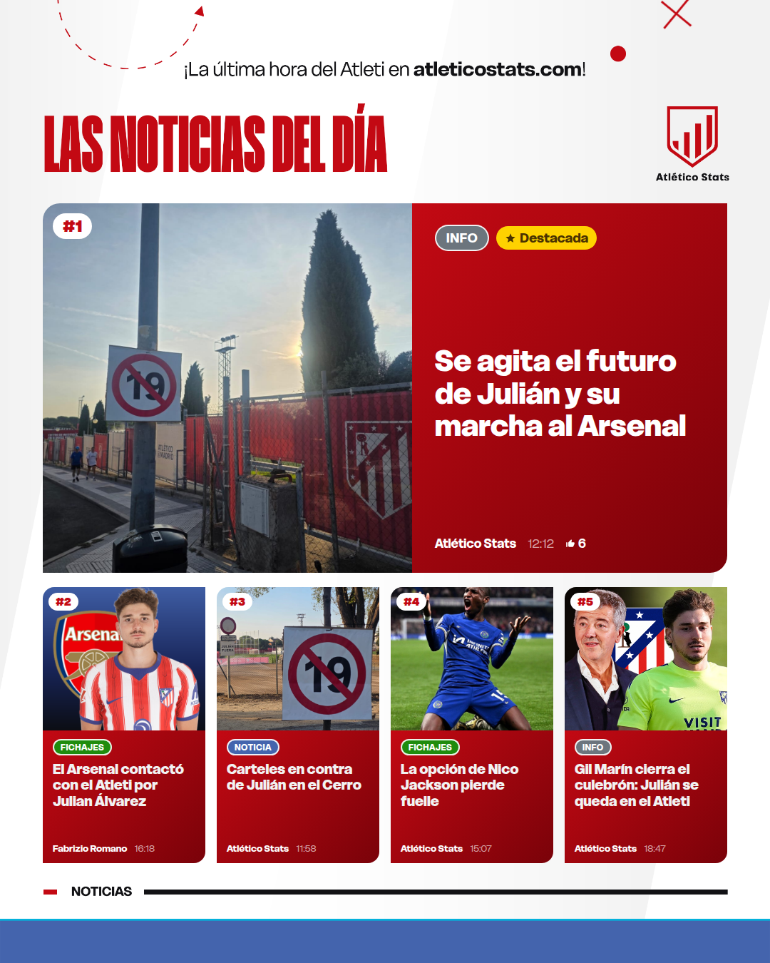 Se agita el futuro de Julián y su marcha al Arsenal - Las noticias del día del Atleti
