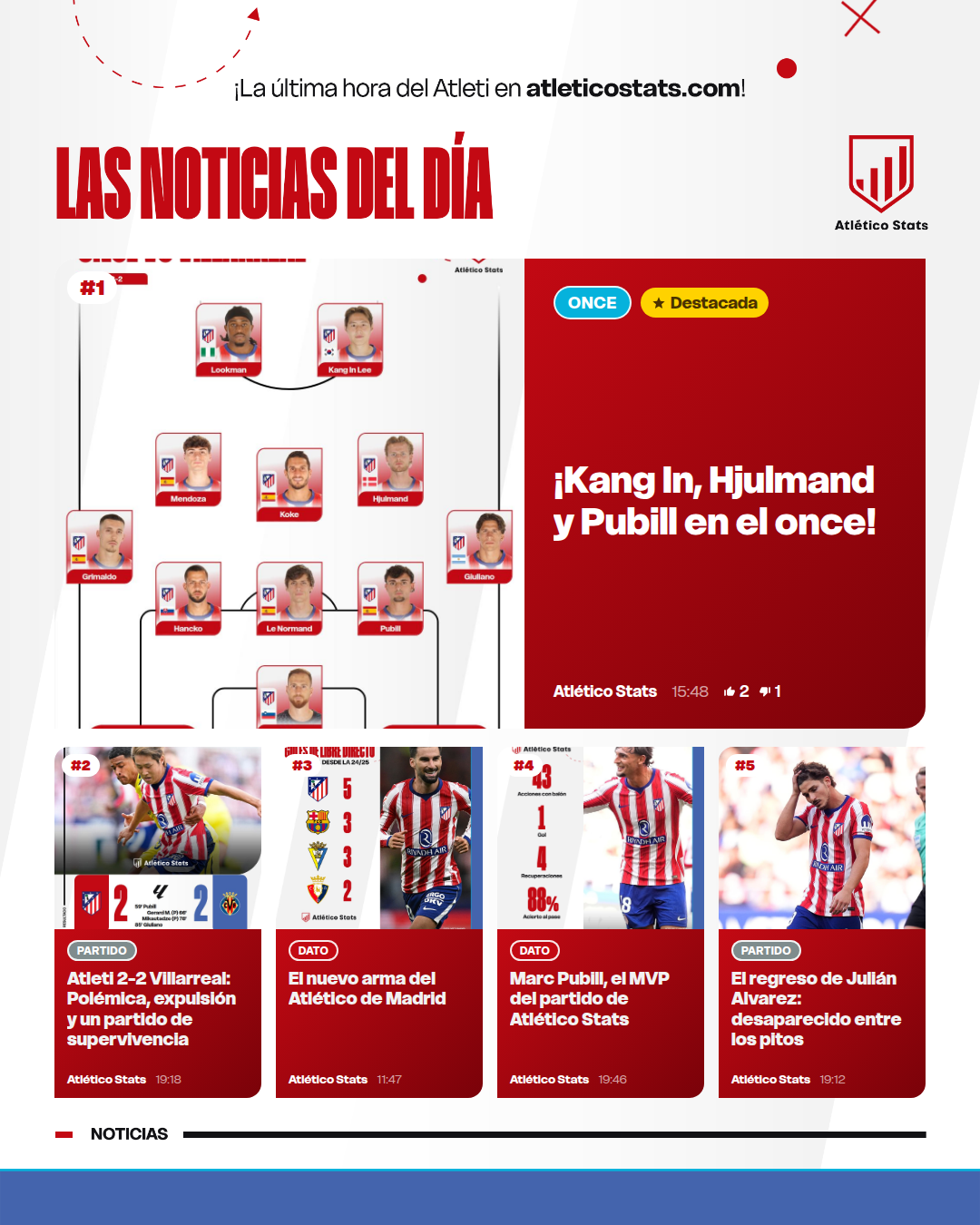 ¡Kang In, Hjulmand y Pubill en el once! - Las noticias del día del Atleti
