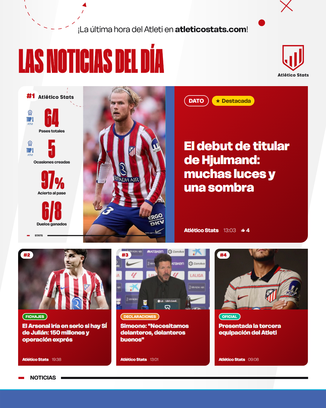 El debut de titular de Hjulmand: muchas luces y una sombra - Las noticias del día del Atleti