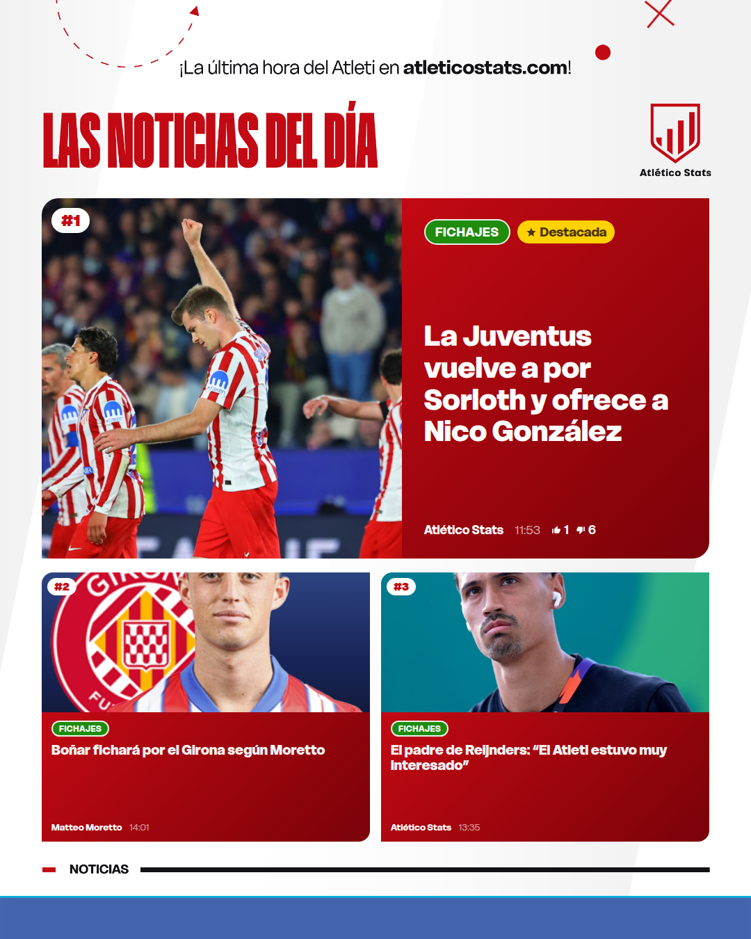 La Juventus vuelve a por Sorloth y ofrece a Nico González - Las noticias del día del Atleti