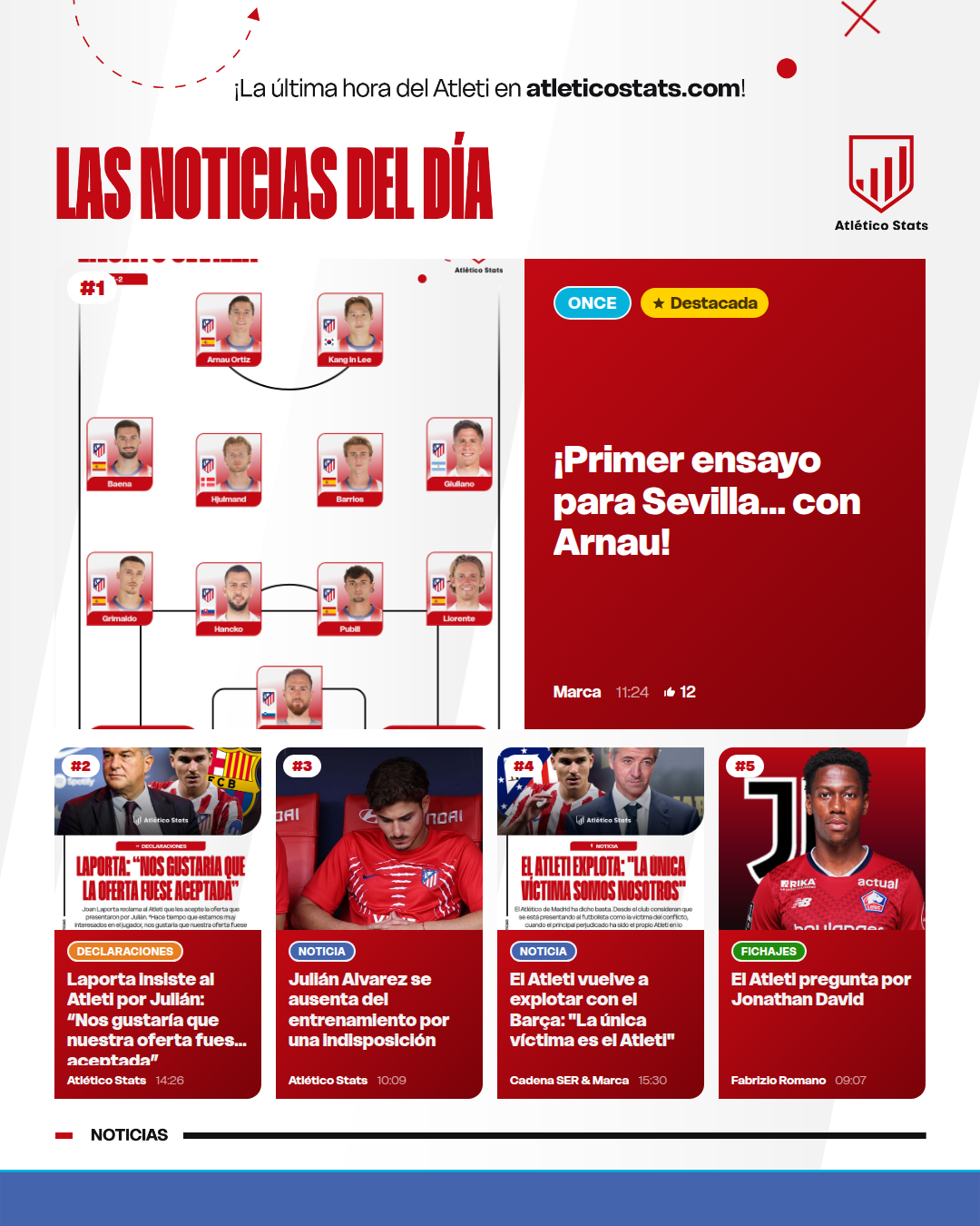 ¡Primer ensayo para Sevilla... con Arnau! - Las noticias del día del Atleti