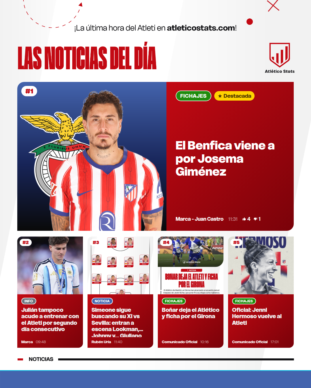 El Benfica viene a por Josema Giménez - Las noticias del día del Atleti