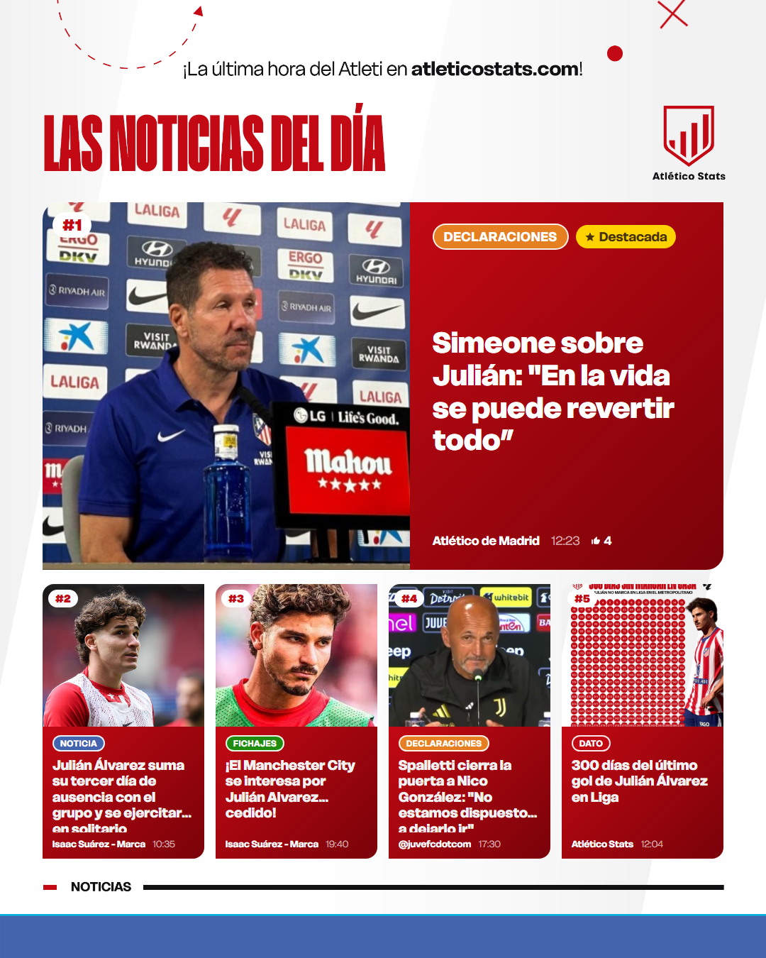 Simeone sobre Julián: "En la vida se puede revertir todo” - Las noticias del día del Atleti