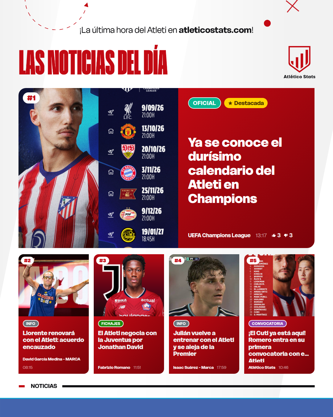 Ya se conoce el durísimo calendario del Atleti en Champions - Las noticias del día del Atleti
