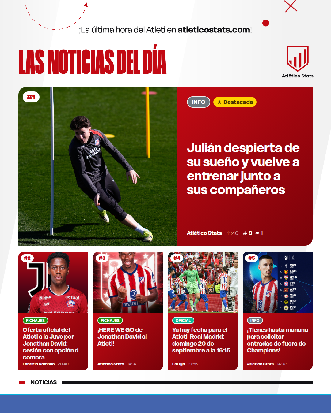 Julián despierta de su sueño y vuelve a entrenar junto a sus compañeros - Las noticias de los últimos días del Atleti