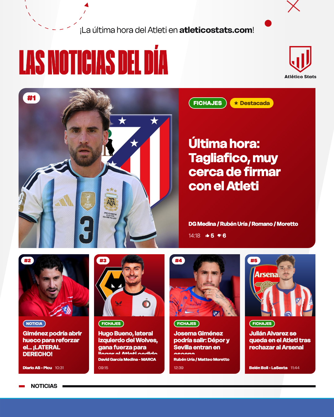 Última hora: Tagliafico, muy cerca de firmar con el Atleti - Las noticias del día del Atleti