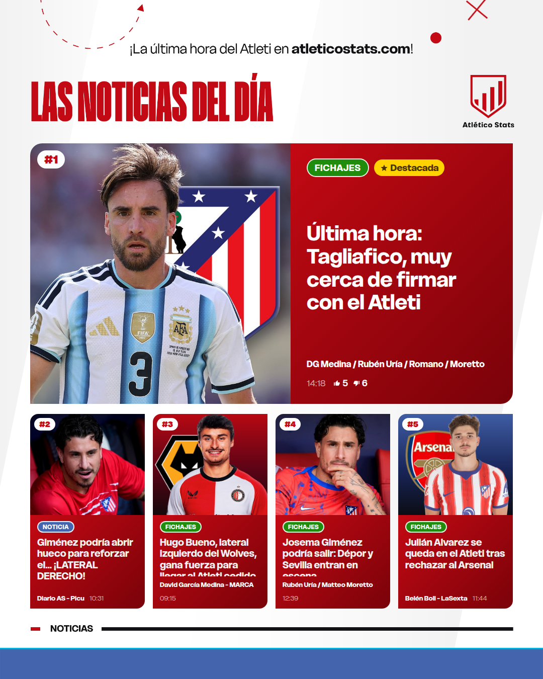 Última hora: Tagliafico, muy cerca de firmar con el Atleti - Las noticias del día del Atleti