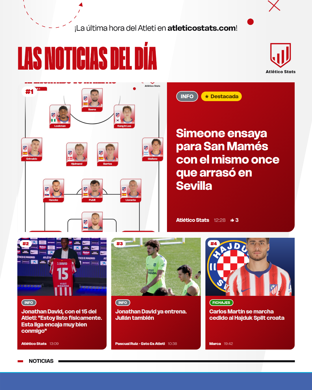 Simeone ensaya para San Mamés con el mismo once que arrasó en Sevilla - Las noticias del día del Atleti