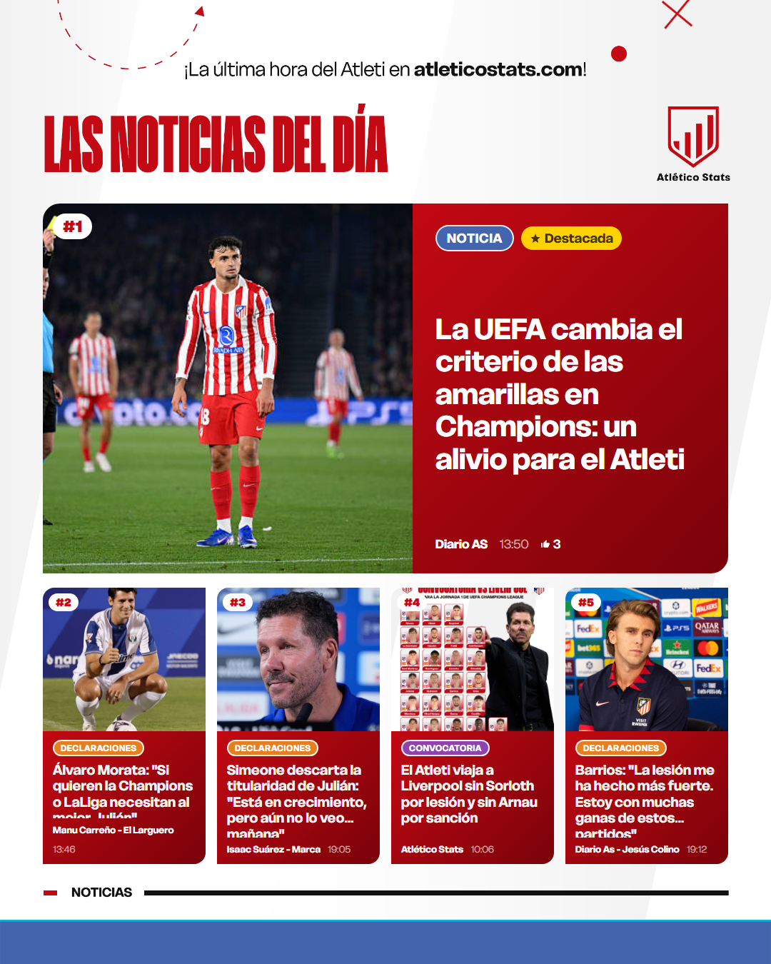 La UEFA cambia el criterio de las amarillas en Champions: un alivio para el Atleti - Las noticias del día del Atleti