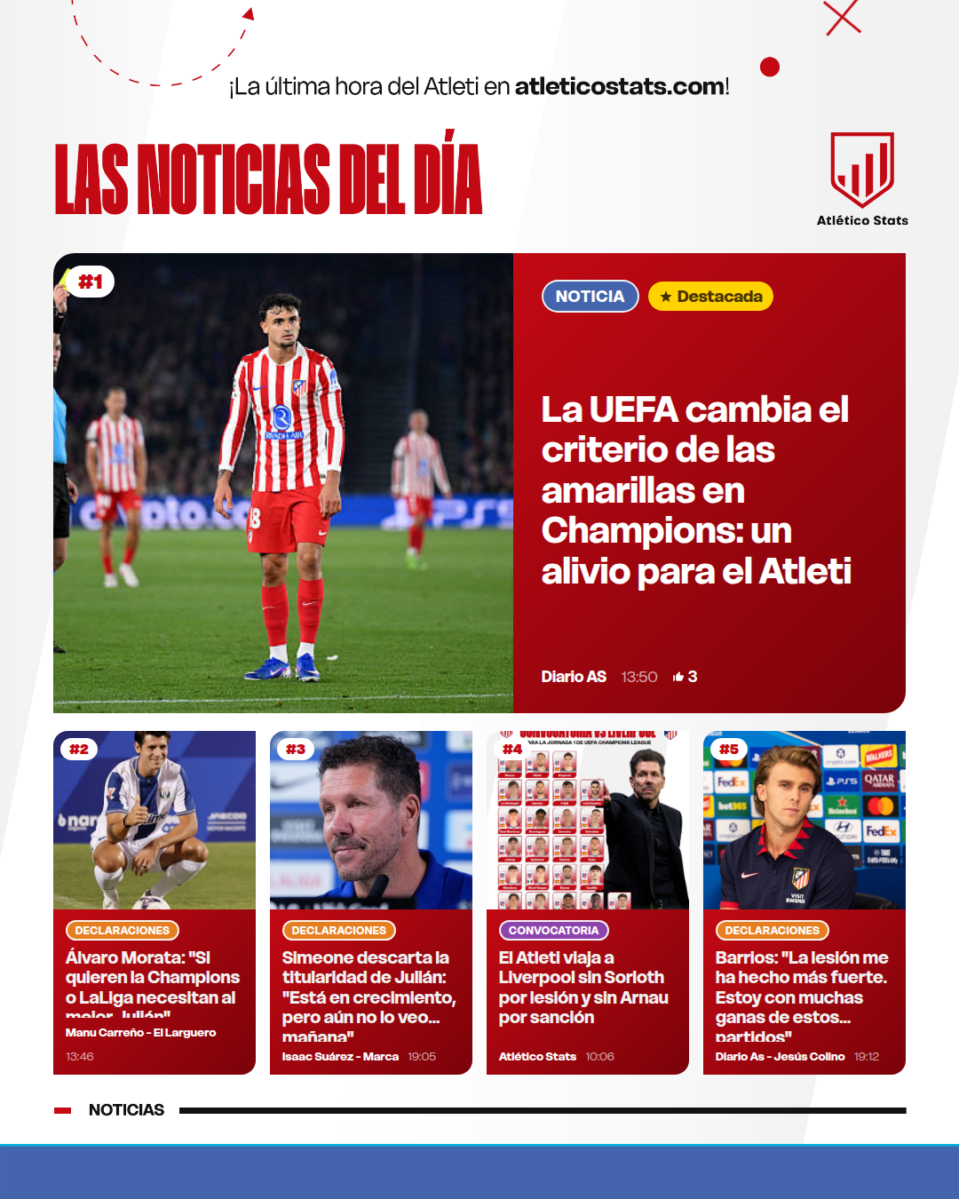 La UEFA cambia el criterio de las amarillas en Champions: un alivio para el Atleti - Las noticias del día del Atleti