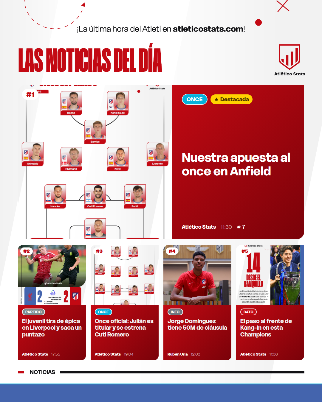 Nuestra apuesta al once en Anfield - Las noticias del día del Atleti