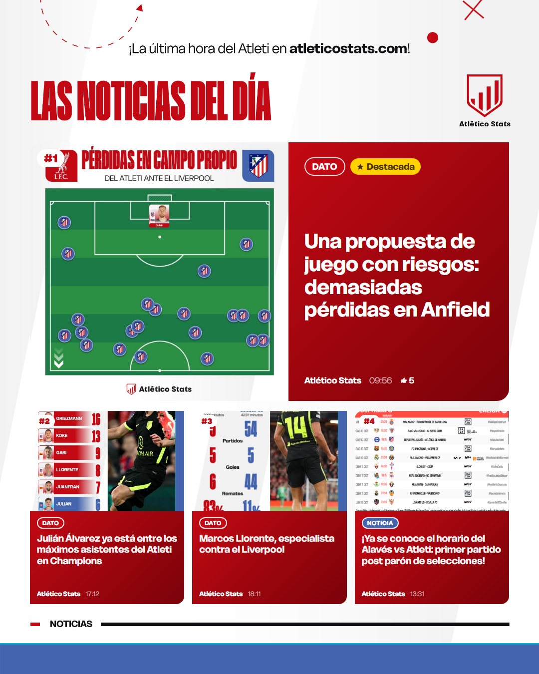 Una propuesta de juego con riesgos: demasiadas pérdidas en Anfield - Las noticias del día del Atleti