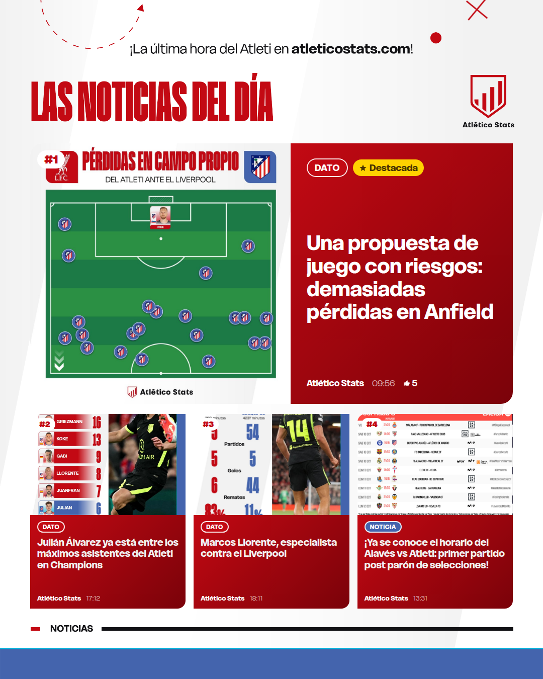 Una propuesta de juego con riesgos: demasiadas pérdidas en Anfield - Las noticias del día del Atleti